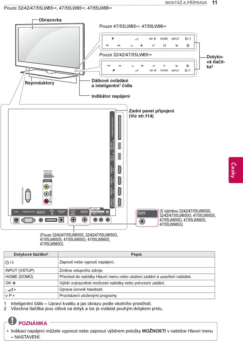 114) RS-232C IN (CONTROL&SERVICE) WIRELESS CONTROL AV IN2 VIDEO L/MONO AUDIO R AV1 LAN RGB IN (PC) AUDIO IN (RGB) OPTICAL DIGITAL (RGB/DVI) AUDIO OUT 13/18V 700mA Max LNB IN Satellite RS-232C IN