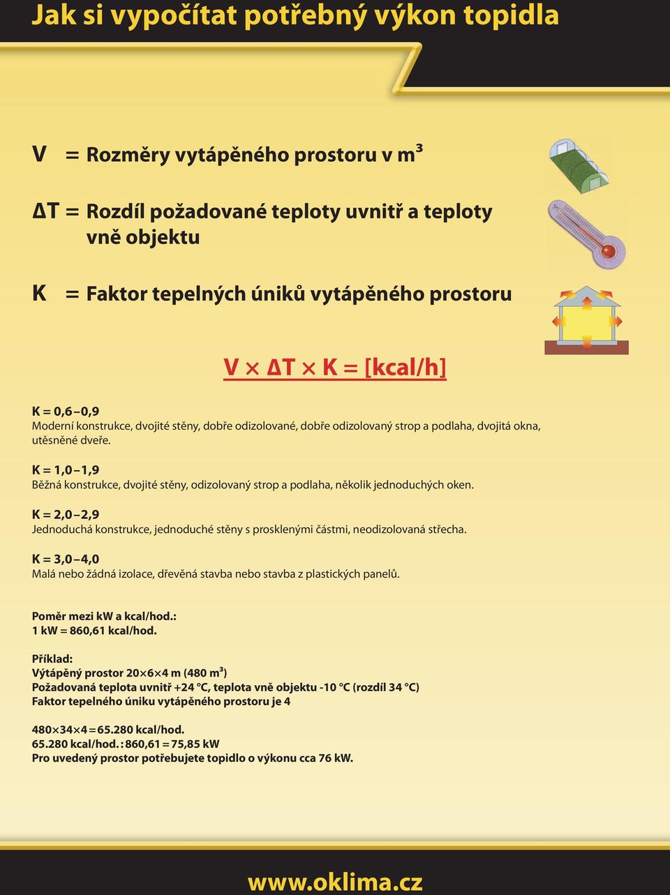 K = 1,0 1,9 Běžná konstrukce, dvojité stěny, odizolovaný strop a podlaha, několik jednoduchých oken. K = 2,0 2,9 Jednoduchá konstrukce, jednoduché stěny s prosklenými částmi, neodizolovaná střecha.