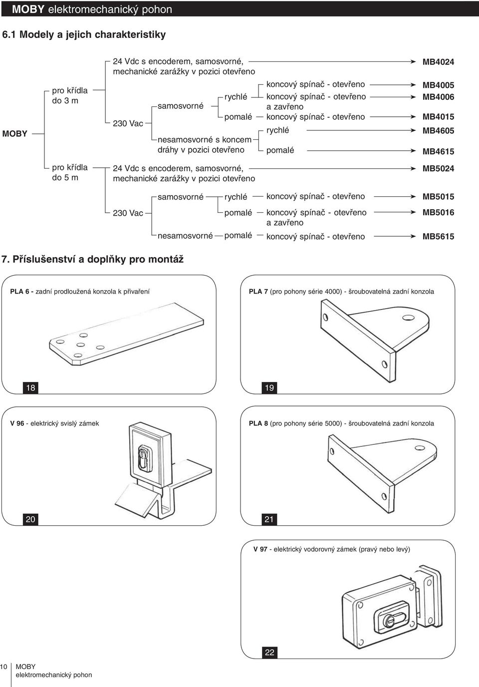 mechanické zarážky v pozici otevřeno MB5024 samosvorné rychlé koncový spínač - otevřeno MB5015 230 Vac pomalé koncový spínač - otevřeno a zavřeno MB5016 nesamosvorné pomalé koncový spínač - otevřeno