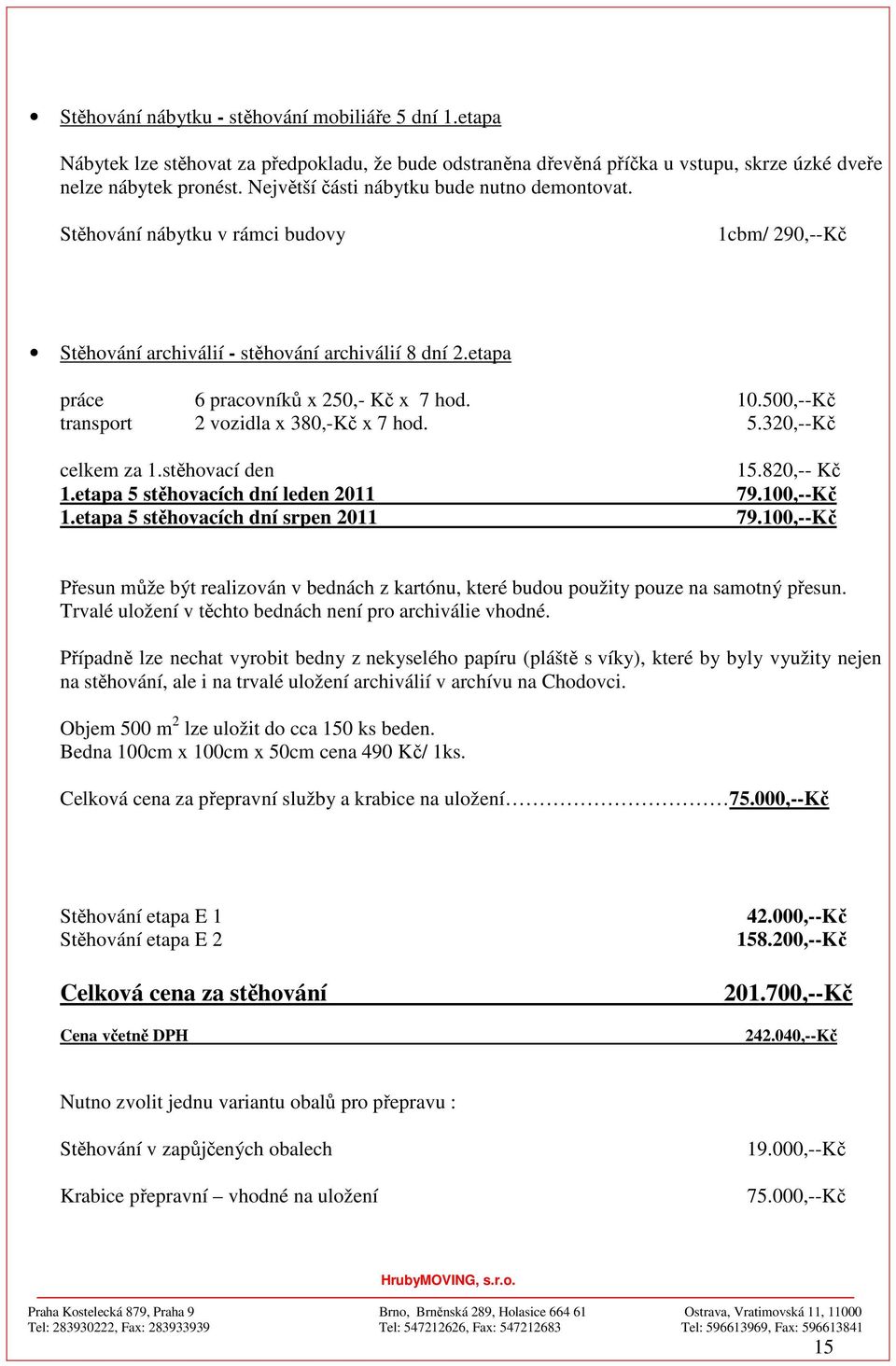 500,--Kč transport 2 vozidla x 380,-Kč x 7 hod. 5.320,--Kč celkem za 1.stěhovací den 1.etapa 5 stěhovacích dní leden 2011 1.etapa 5 stěhovacích dní srpen 2011 15.820,-- Kč 79.100,--Kč 79.