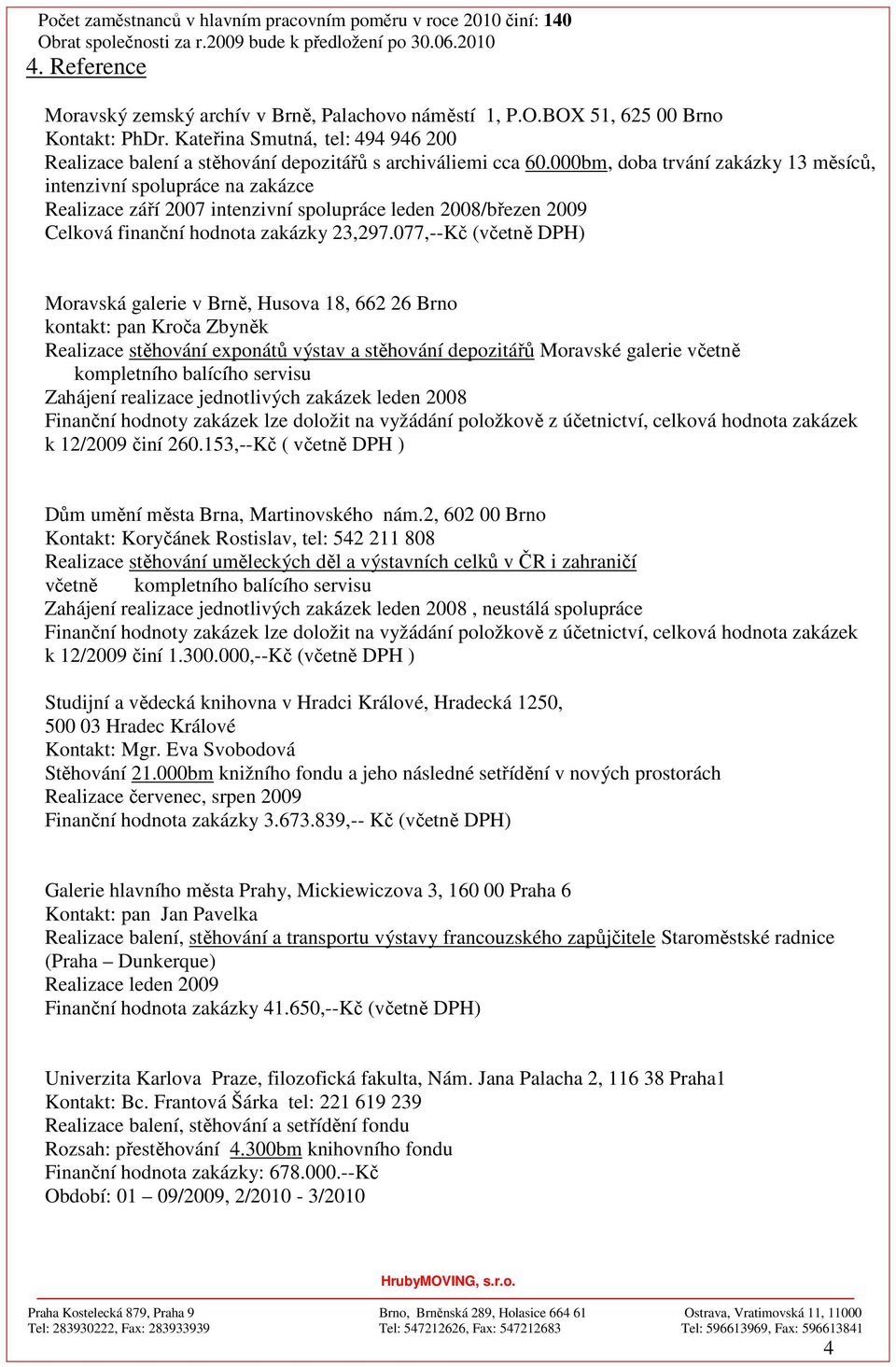 000bm, doba trvání zakázky 13 měsíců, intenzivní spolupráce na zakázce Realizace září 2007 intenzivní spolupráce leden 2008/březen 2009 Celková finanční hodnota zakázky 23,297.