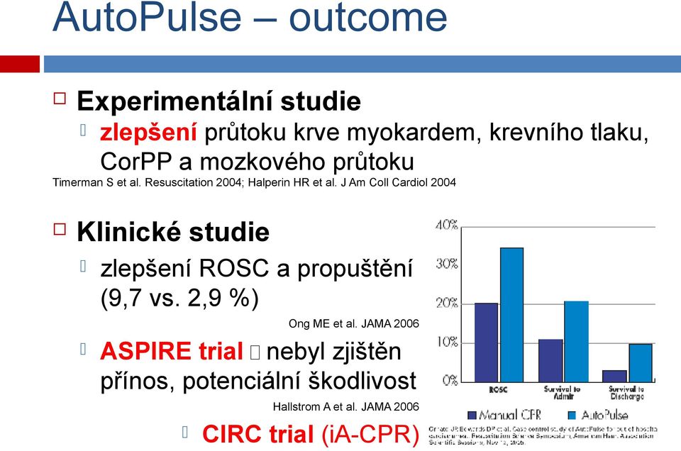 J Am Coll Cardiol 2004 Klinické studie zlepšení ROSC a propuštění (9,7 vs. 2,9 %) Ong ME et al.