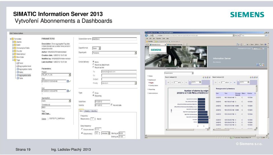 Dashboards Strana