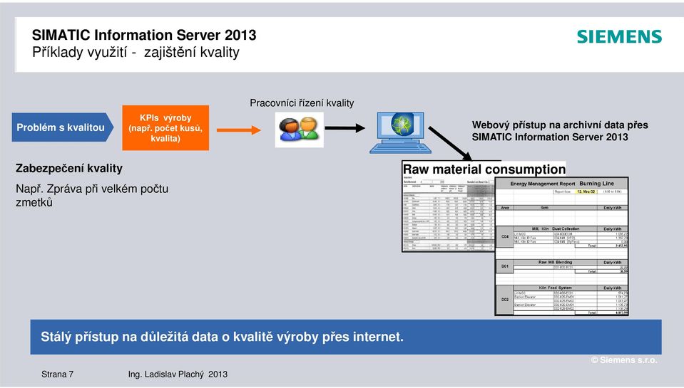 Information Server 2013 Zabezpečení kvality Např.