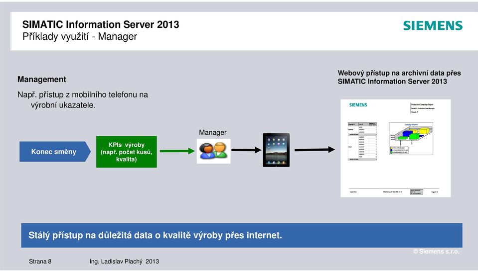 Webový přístup na archivní data přes SIMATIC Information Server 2013 Manager