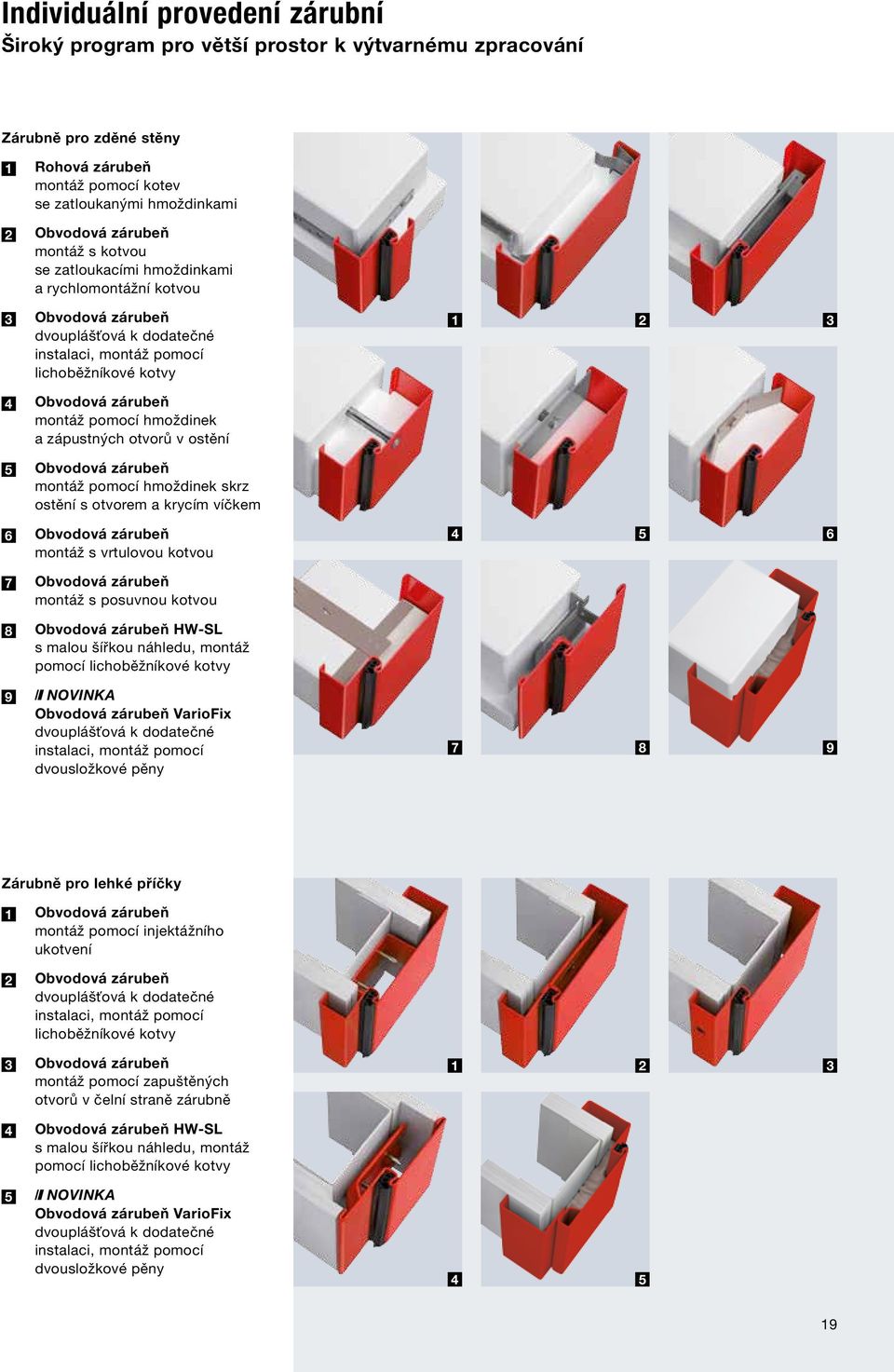 hmoždinek a zápustných otvorů v ostění 5 Obvodová zárubeň montáž pomocí hmoždinek skrz ostění s otvorem a krycím víčkem 1 2 3 6 Obvodová zárubeň montáž s vrtulovou kotvou 4 5 6 7 Obvodová zárubeň
