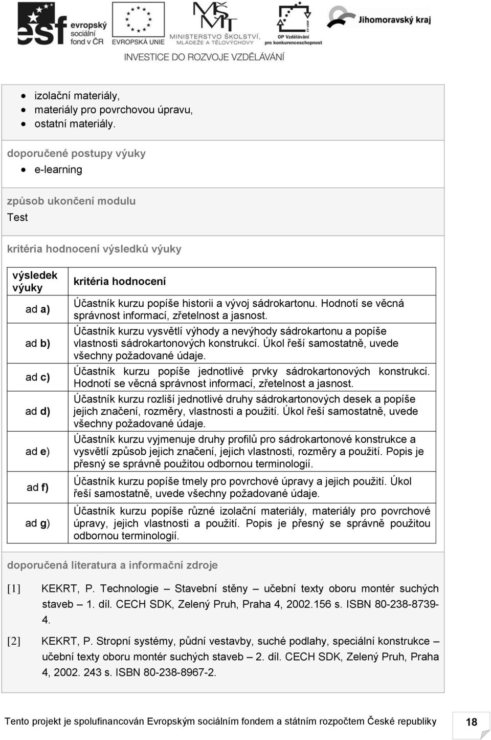 vývoj sádrokartonu. Hodnotí se věcná správnost informací, zřetelnost a jasnost. Účastník kurzu vysvětlí výhody a nevýhody sádrokartonu a popíše vlastnosti sádrokartonových konstrukcí.