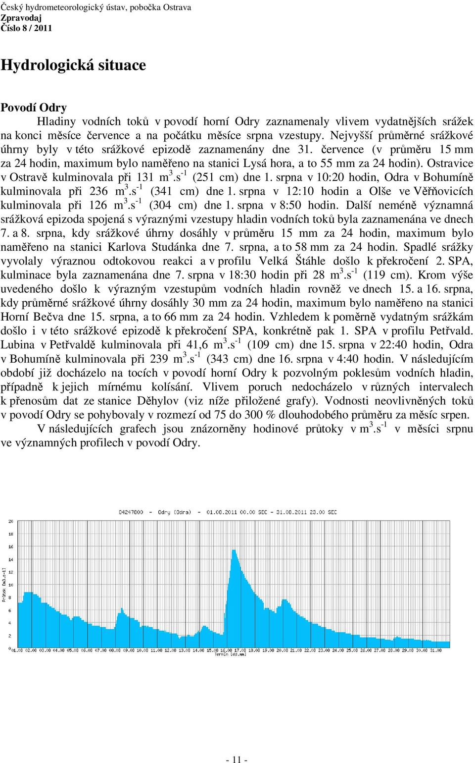 Ostravice v Ostravě kulminovala při 131 m 3.s -1 (251 cm) dne 1. srpna v 10:20 hodin, Odra v Bohumíně kulminovala při 236 m 3.s -1 (341 cm) dne 1.