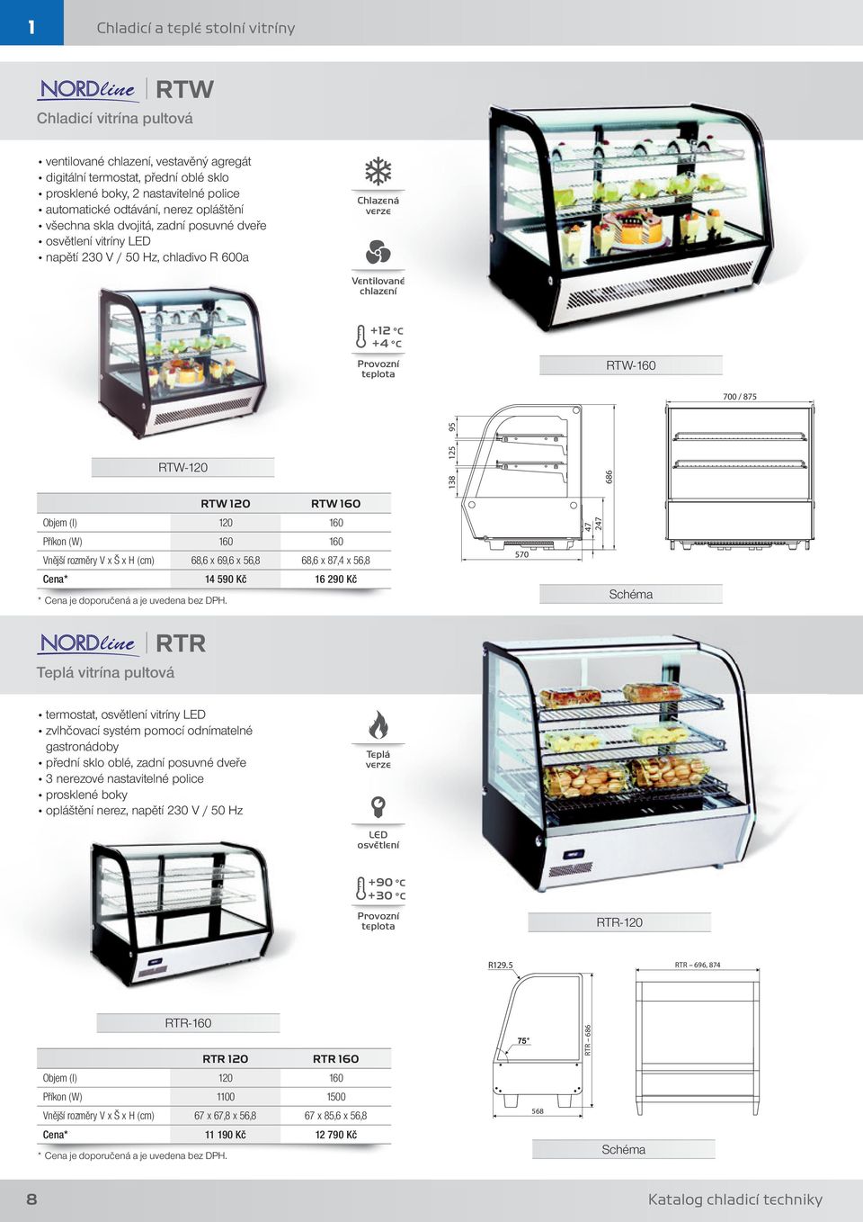 Objem (l) 120 160 Příkon (W) 160 160 Vnější rozměry V x Š x H (cm) 68,6 x 69,6 x 56,8 68,6 x 87,4 x 56,8 Cena* 14 590 Kč 16 290 Kč 570 47 247 Schéma I RTR Teplá vitrína pultová termostat, osvětlení