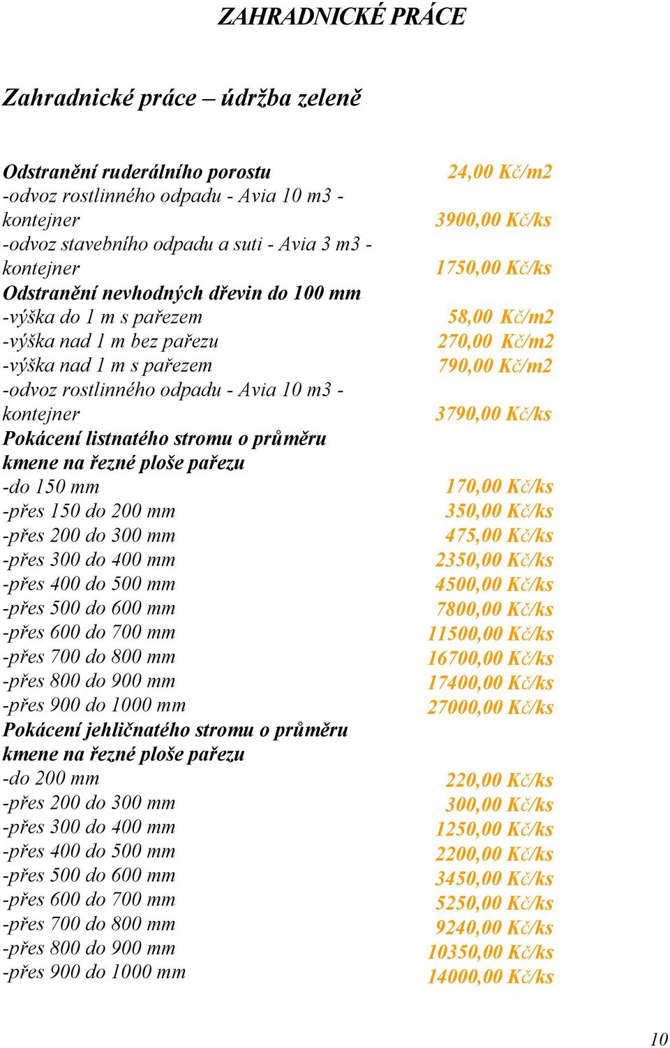 řezné ploše pařezu -do 150 mm -přes 150 do 200 mm -přes 200 do 300 mm -přes 300 do 400 mm -přes 400 do 500 mm -přes 500 do 600 mm -přes 600 do 700 mm -přes 700 do 800 mm -přes 800 do 900 mm -přes 900