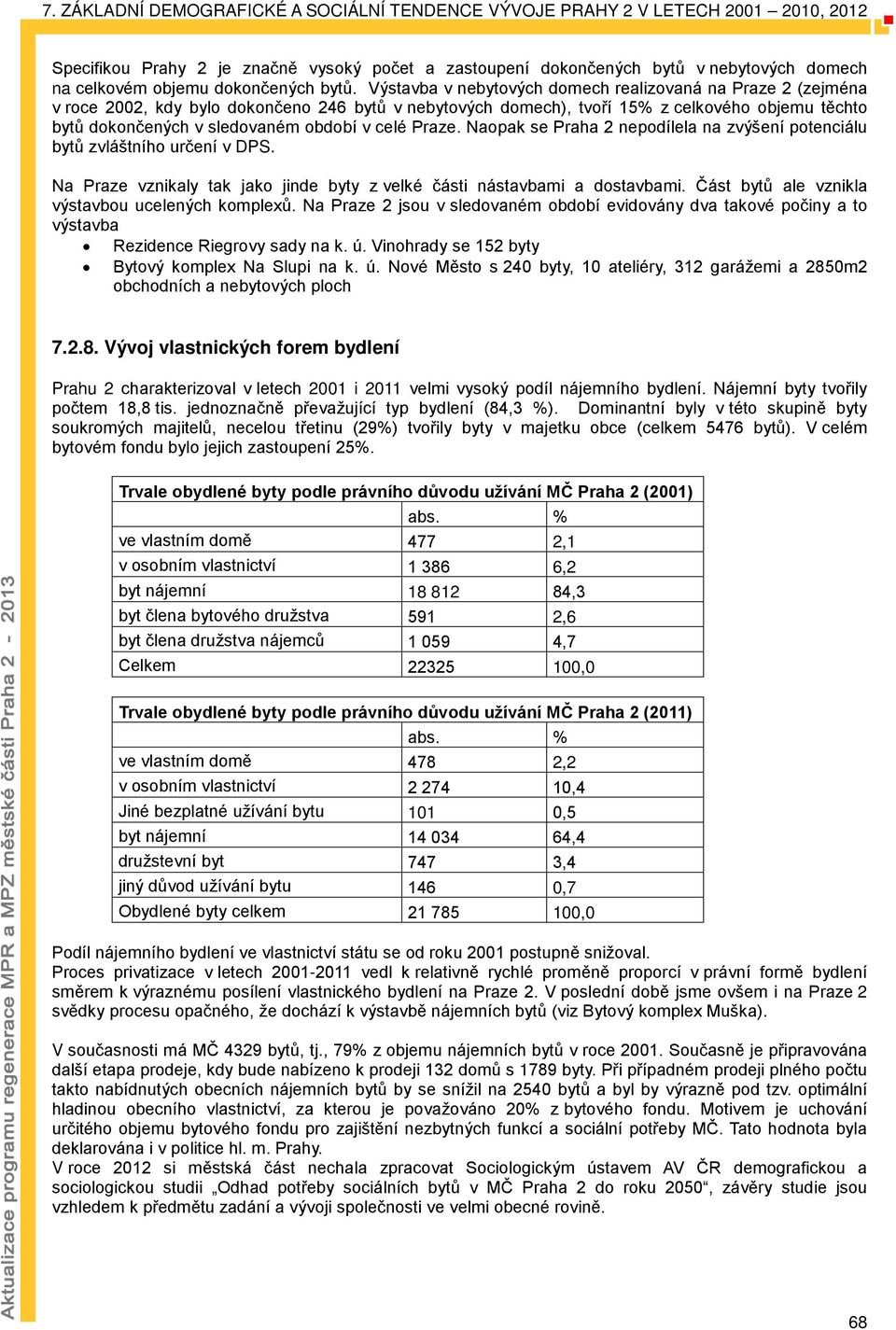 celé Praze. Naopak se Praha 2 nepodílela na zvýšení potenciálu bytů zvláštního určení v DPS. Na Praze vznikaly tak jako jinde byty z velké části nástavbami a dostavbami.