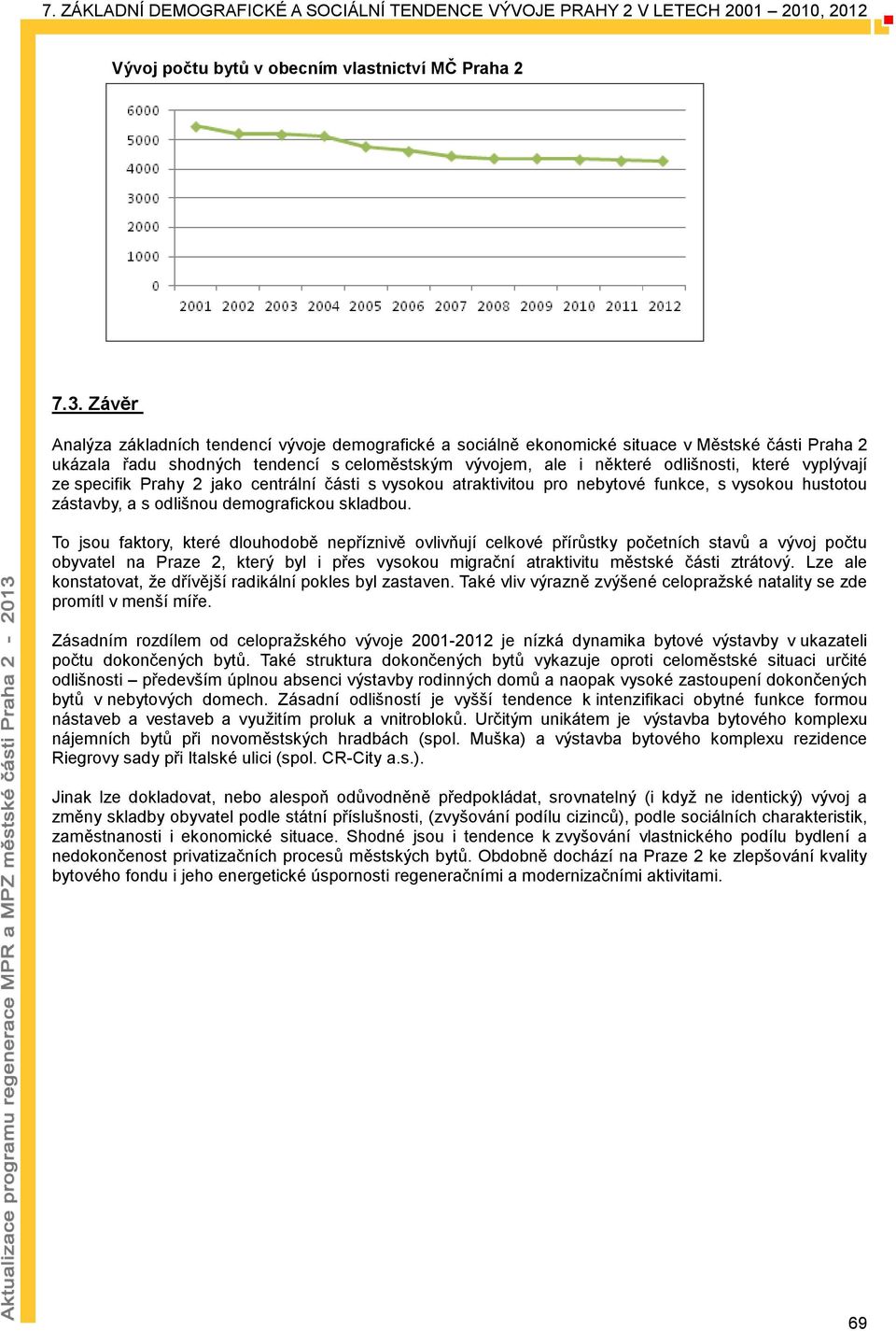 vyplývají ze specifik Prahy 2 jako centrální části s vysokou atraktivitou pro nebytové funkce, s vysokou hustotou zástavby, a s odlišnou demografickou skladbou.