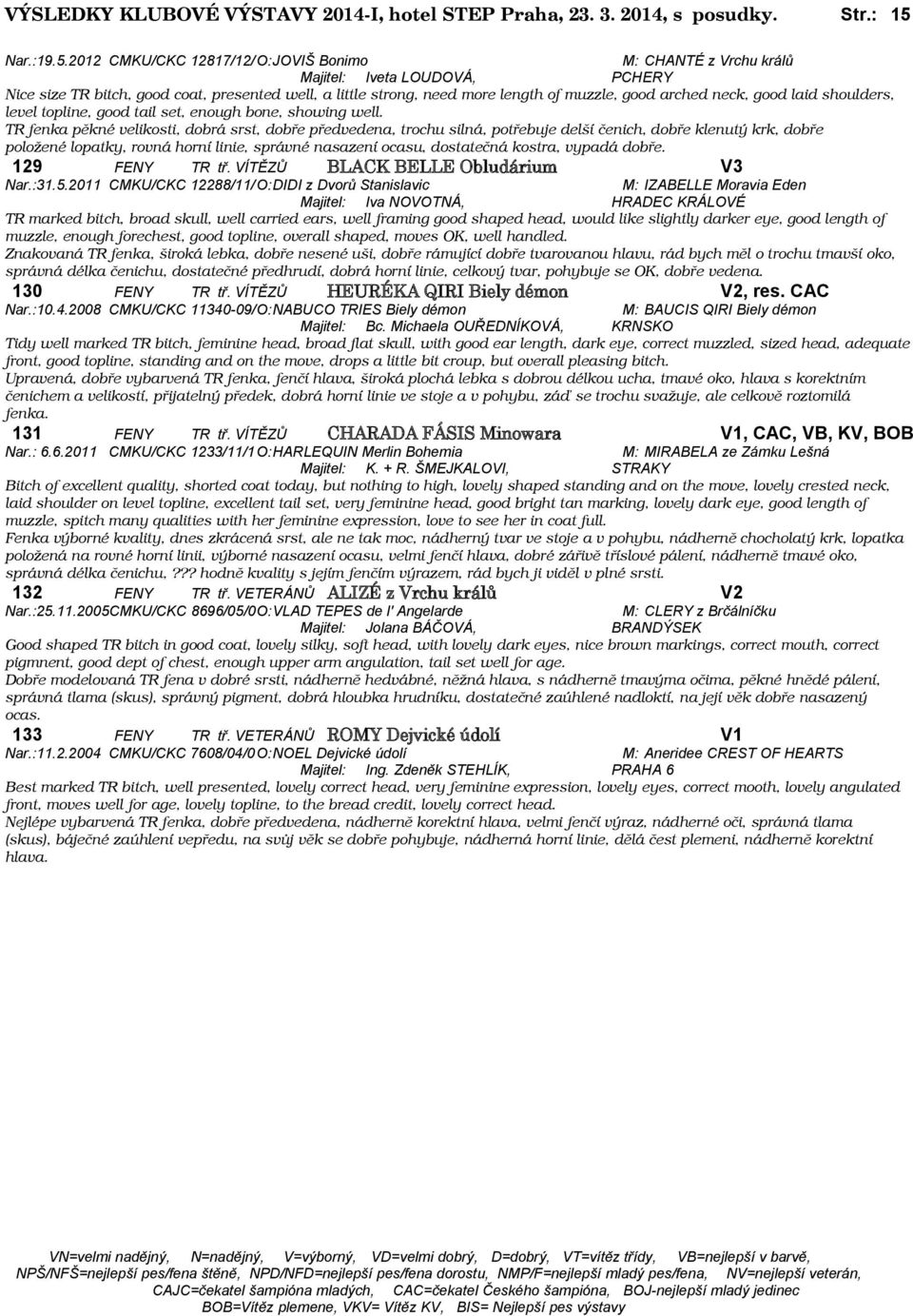 2012 CMKU/CKC 12817/12/O:JOVIŠ Bonimo M: CHANTÉ z Vrchu králů Majitel: Iveta LOUDOVÁ, PCHERY Nice size TR bitch, good coat, presented well, a little strong, need more length of muzzle, good arched
