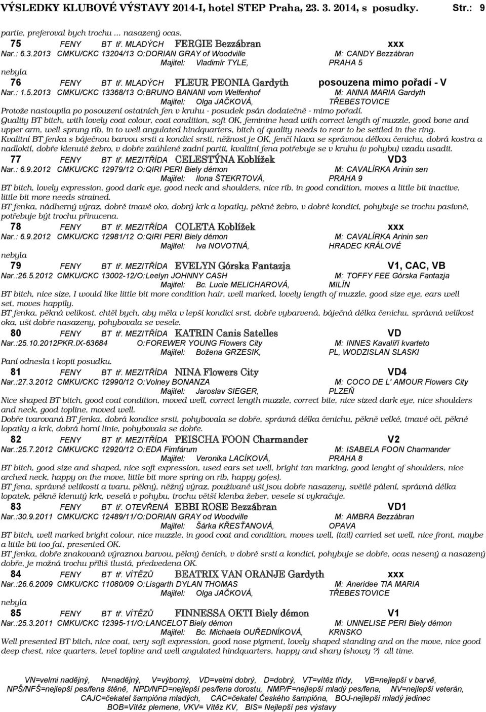 2013 CMKU/CKC 13368/13 O:BRUNO BANANI vom Welfenhof M: ANNA MARIA Gardyth Majitel: Olga JAČKOVÁ, TŘEBESTOVICE Protože nastoupila po posouzení ostatních fen v kruhu - posudek psán dodatečně - mimo