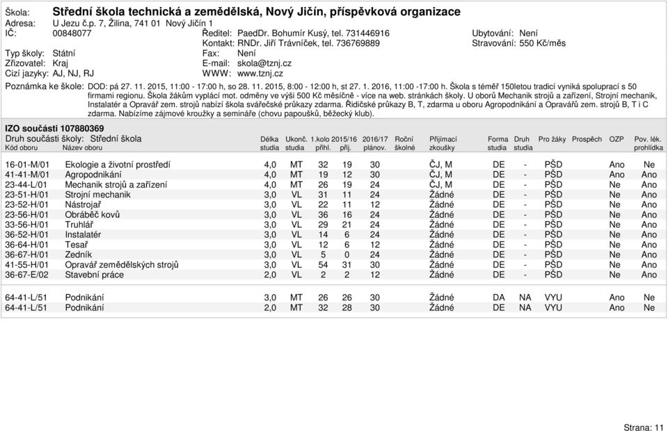 . 2015, 8:00 :00 h, st 27. 1. 201, :00 17:00 h. Škola s téměř 150letou tradicí vyniká spoluprací s 50 firmami regionu. Škola žákům vyplácí mot. odměny ve výši 500 Kč měsíčně více na web.
