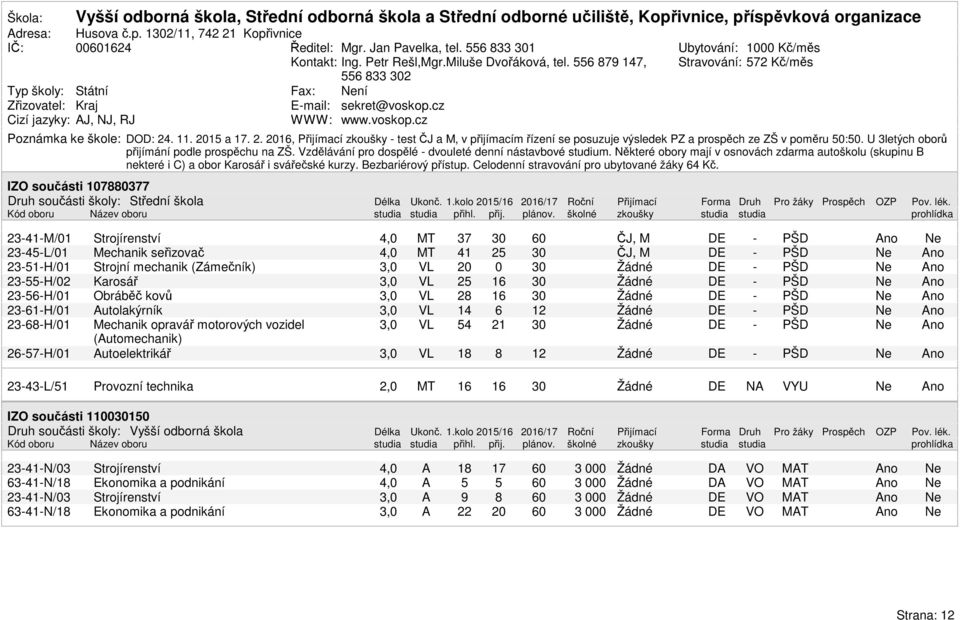 . 2015 a 17. 2. 201, Přijímací zkoušky test ČJ a M, v přijímacím řízení se posuzuje výsledek PZ a prospěch ze ZŠ v poměru 50:50. U 3letých oborů přijímání podle prospěchu na ZŠ.