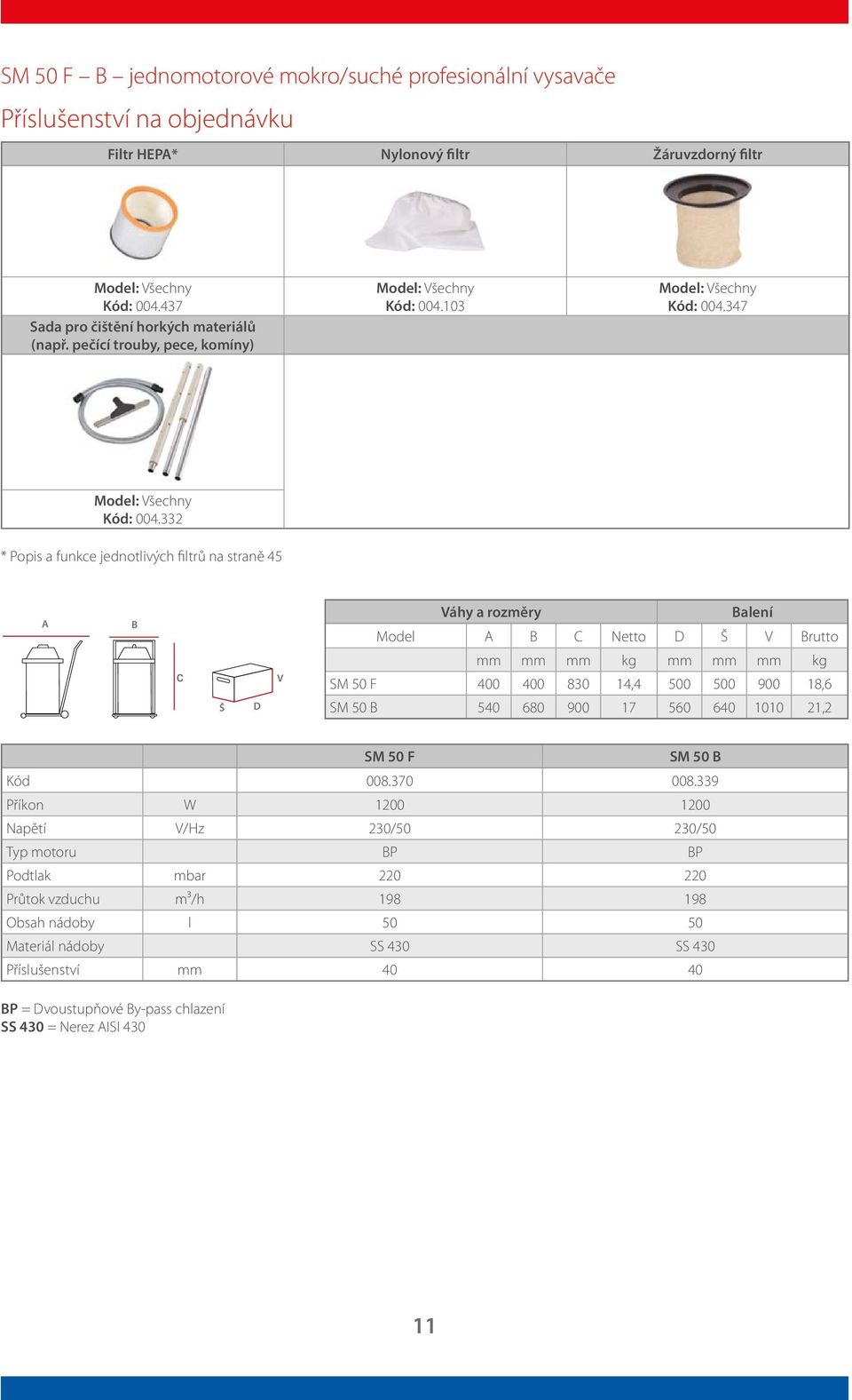 332 * Popis a funkce jednotlivých filtrů na straně 45 A B C Š D V Váhy a rozměry Balení Model A B C Netto D Š V Brutto mm mm mm kg mm mm mm kg SM 50 F 400 400 830 14,4 500 500 900 18,6 SM 50 B 540