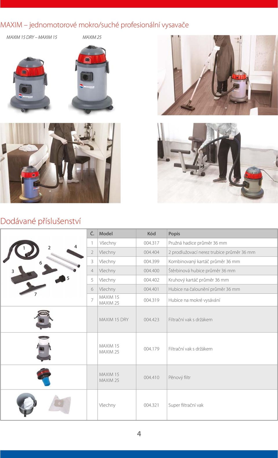 400 Štěrbinová hubice průměr 36 mm 5 Všechny 004.402 Kruhový kartáč průměr 36 mm 6 Všechny 004.401 Hubice na čalounění průměr 36 mm 7 MAXIM 15 MAXIM 25 004.