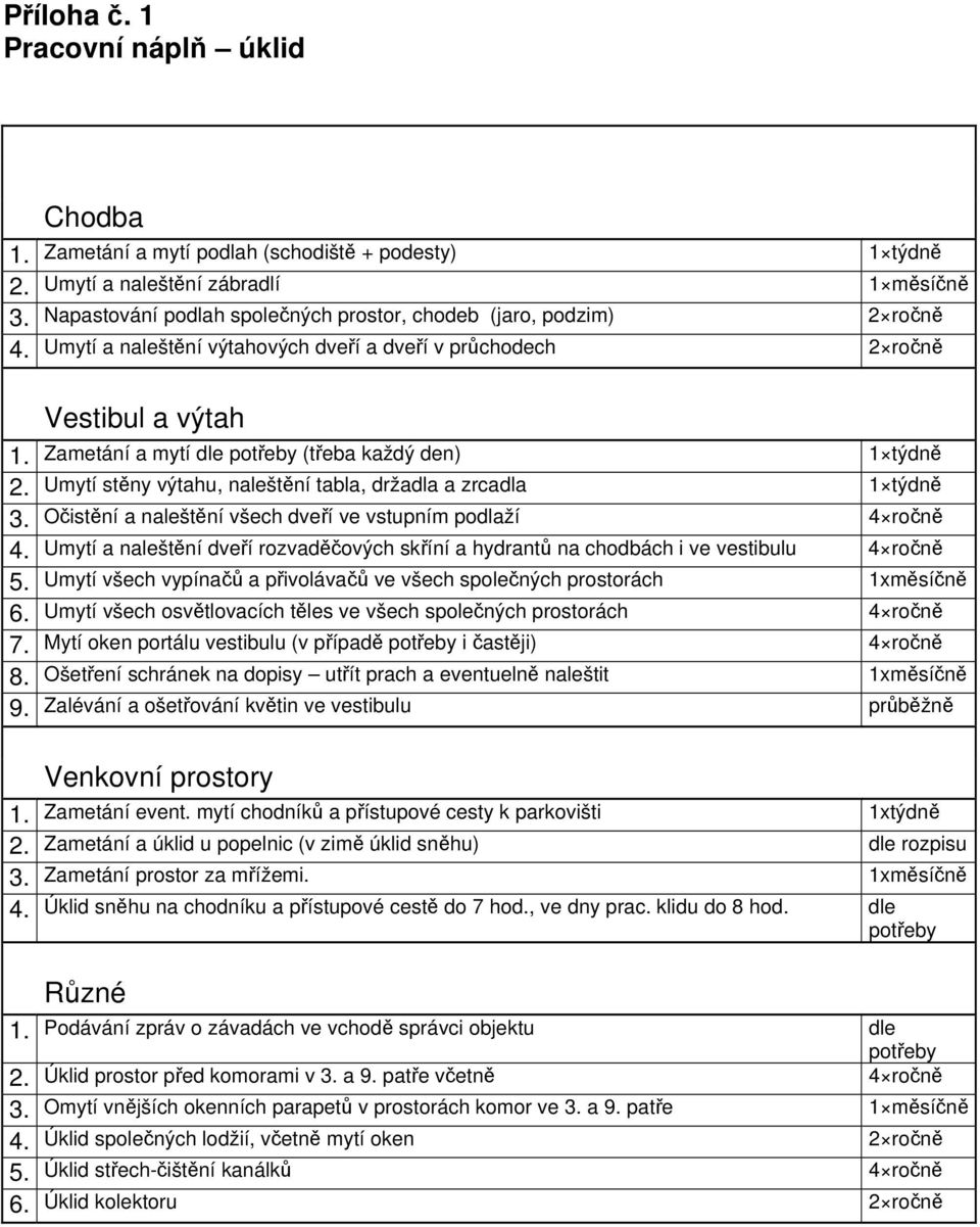Zametání a mytí dle potřeby (třeba každý den) 1 týdně 2. Umytí stěny výtahu, naleštění tabla, držadla a zrcadla 1 týdně 3. Očistění a naleštění všech dveří ve vstupním podlaží 4 ročně 4.