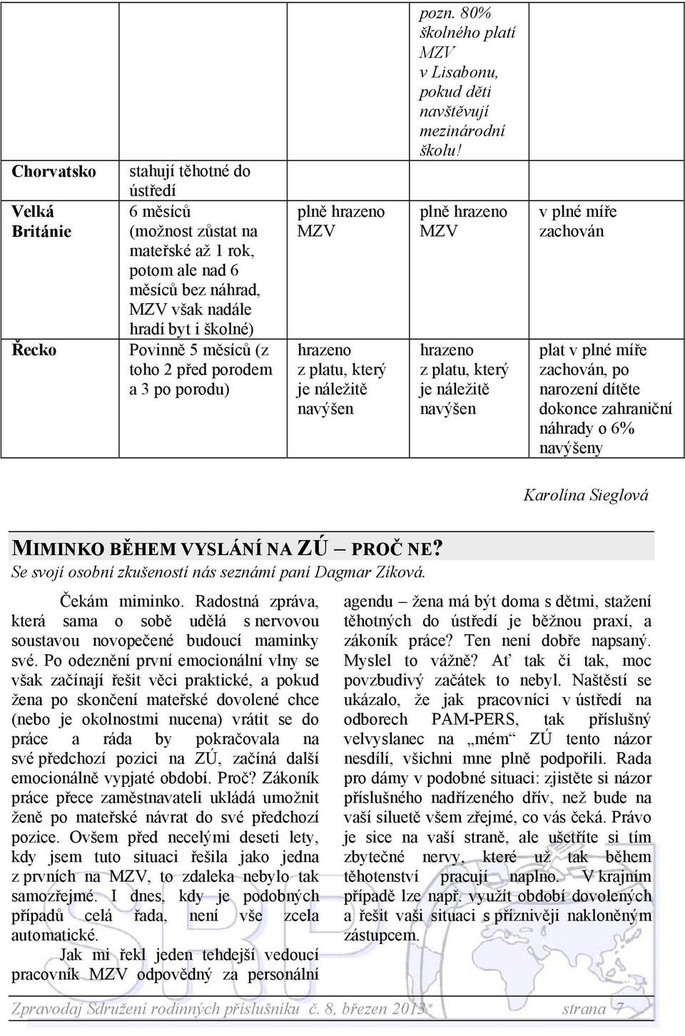 hrazeno z platu, který je náležitě navýšen v plné míře zachován plat v plné míře zachován, po narození dítěte dokonce zahraniční náhrady o 6% navýšeny Karolína Sieglová MIMINKO BĚHEM VYSLÁNÍ NA ZÚ