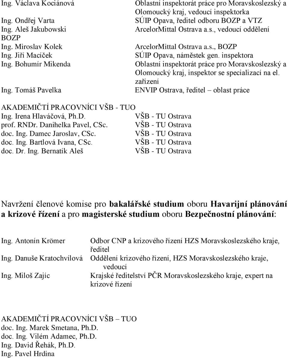 inspektora Olomoucký kraj, inspektor se specializací na el. zařízení ENVIP Ostrava, ředitel oblast práce AKADEMIČTÍ PRACOVNÍCI VŠB - TUO Ing. Irena Hlaváčová, Ph.D. prof. RNDr. Danihelka Pavel, CSc.