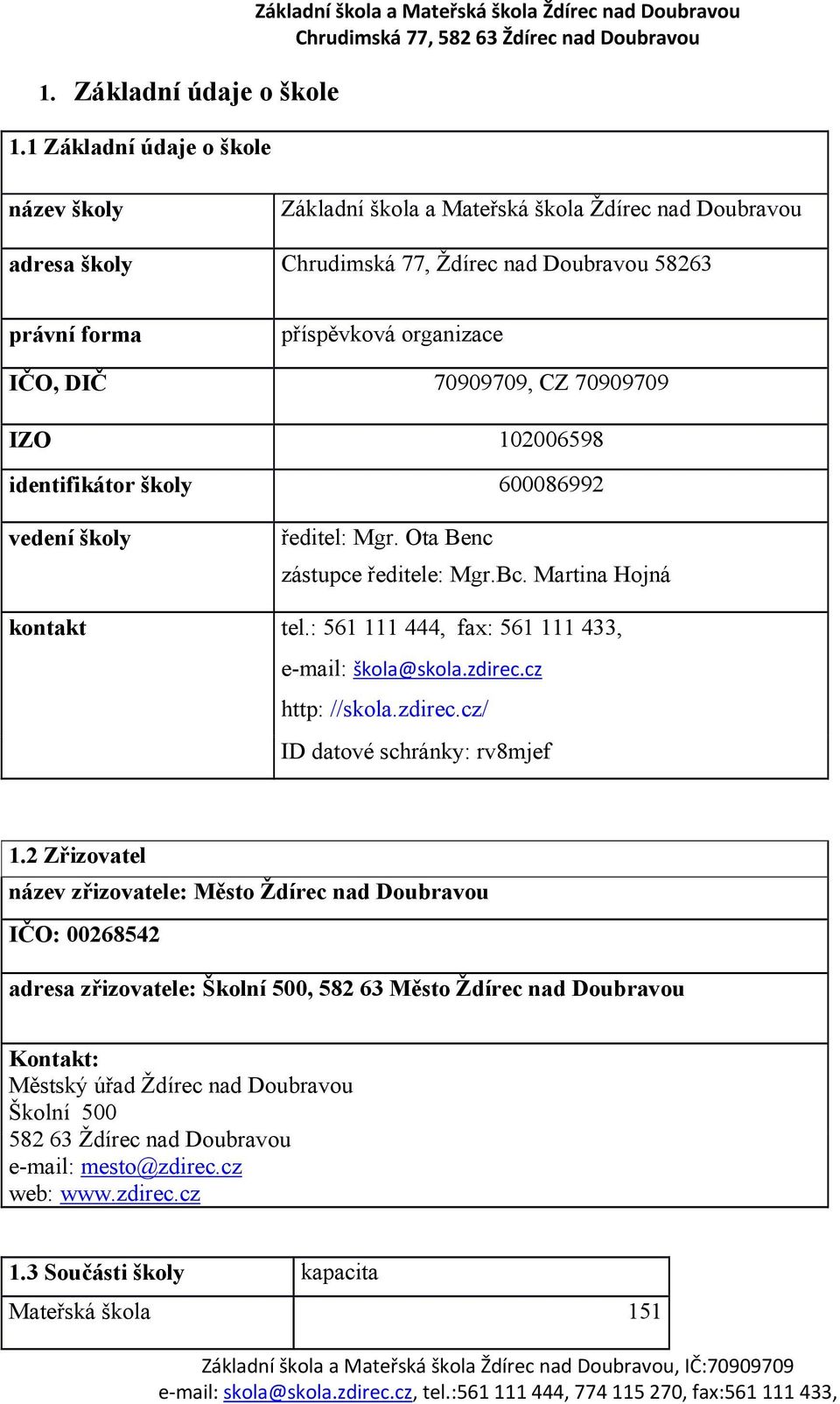 identifikátor školy 60008699 ředitel: Mgr. Ota Benc vedení školy zástupce ředitele: Mgr.Bc. Martina Hojná tel.: 56, fax: 56, kontakt e-mail: škola@skola.zdirec.cz http: //skola.