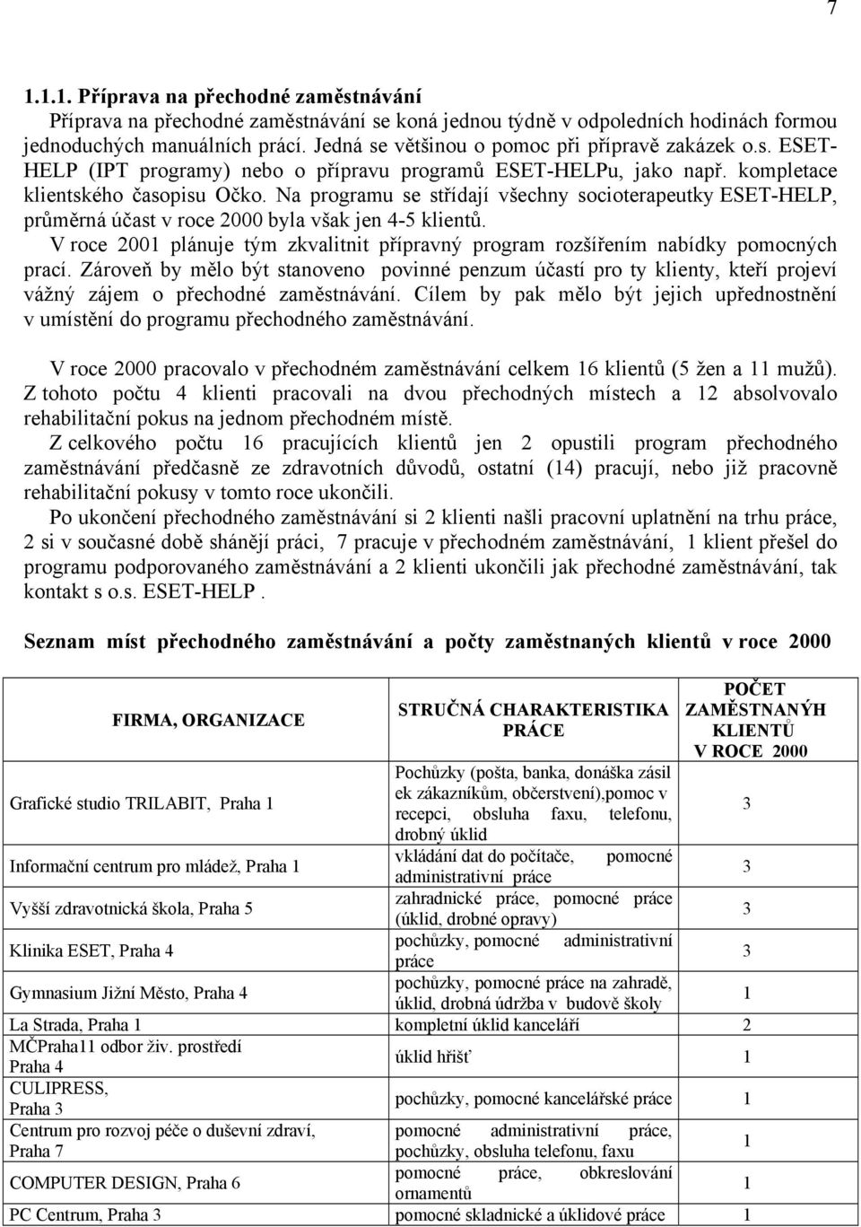 Na programu se střídají všechny socioterapeutky ESET-HELP, průměrná účast v roce 2000 byla však jen 4-5 klientů.