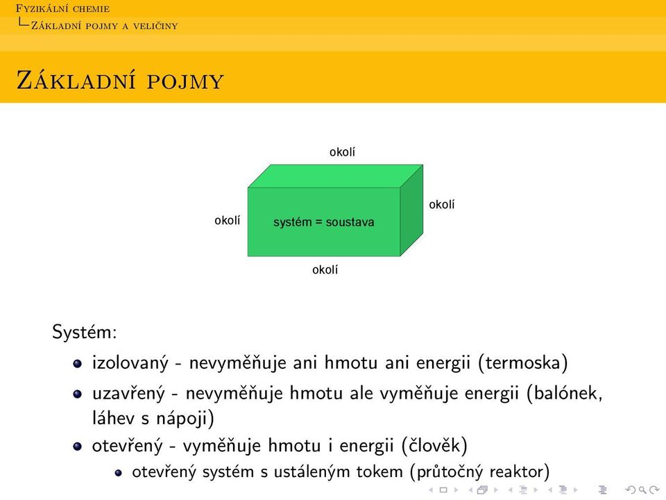 - nevyměňuje hmotu ale vyměňuje energii (balónek, láhev s nápoji) otevřený -