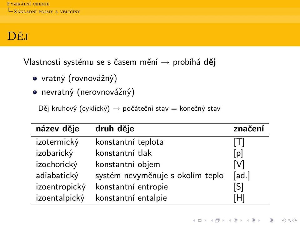 izotermický konstantní teplota [T] izobarický konstantní tlak [p] izochorický konstantní objem [V]