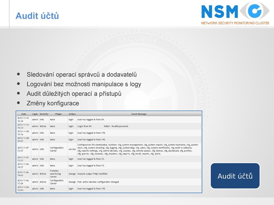 manipulace s logy Audit důležitých