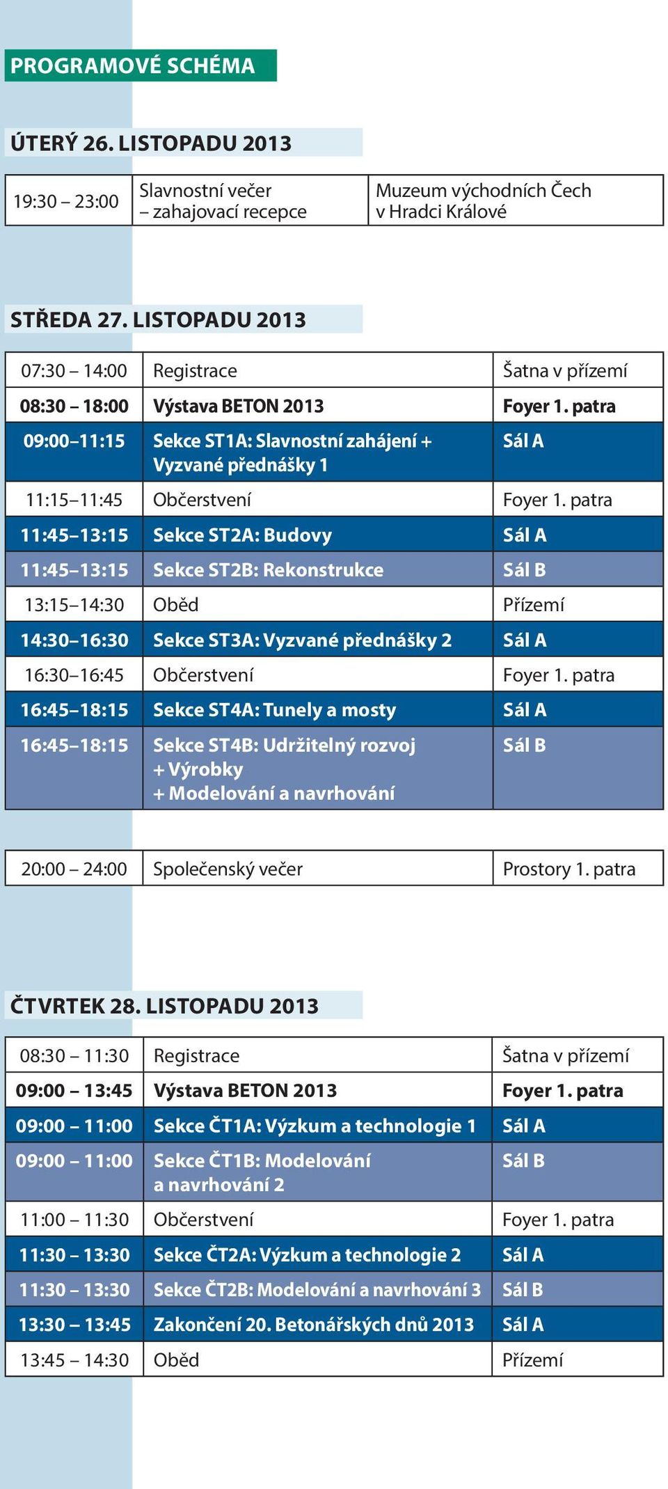 patra 09:00 11:15 Sekce ST1A: Slavnostní zahájení + Sál A Vyzvané přednášky 1 11:15 11:45 Občerstvení Foyer 1.