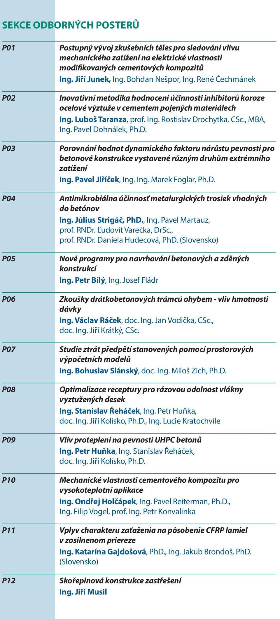 Ing. Rostislav Drochytka, CSc., MBA, Ing. Pavel Dohnálek, Ph.D. Porovnání hodnot dynamického faktoru nárůstu pevnosti pro betonové konstrukce vystavené různým druhům extrémního zatížení Ing.