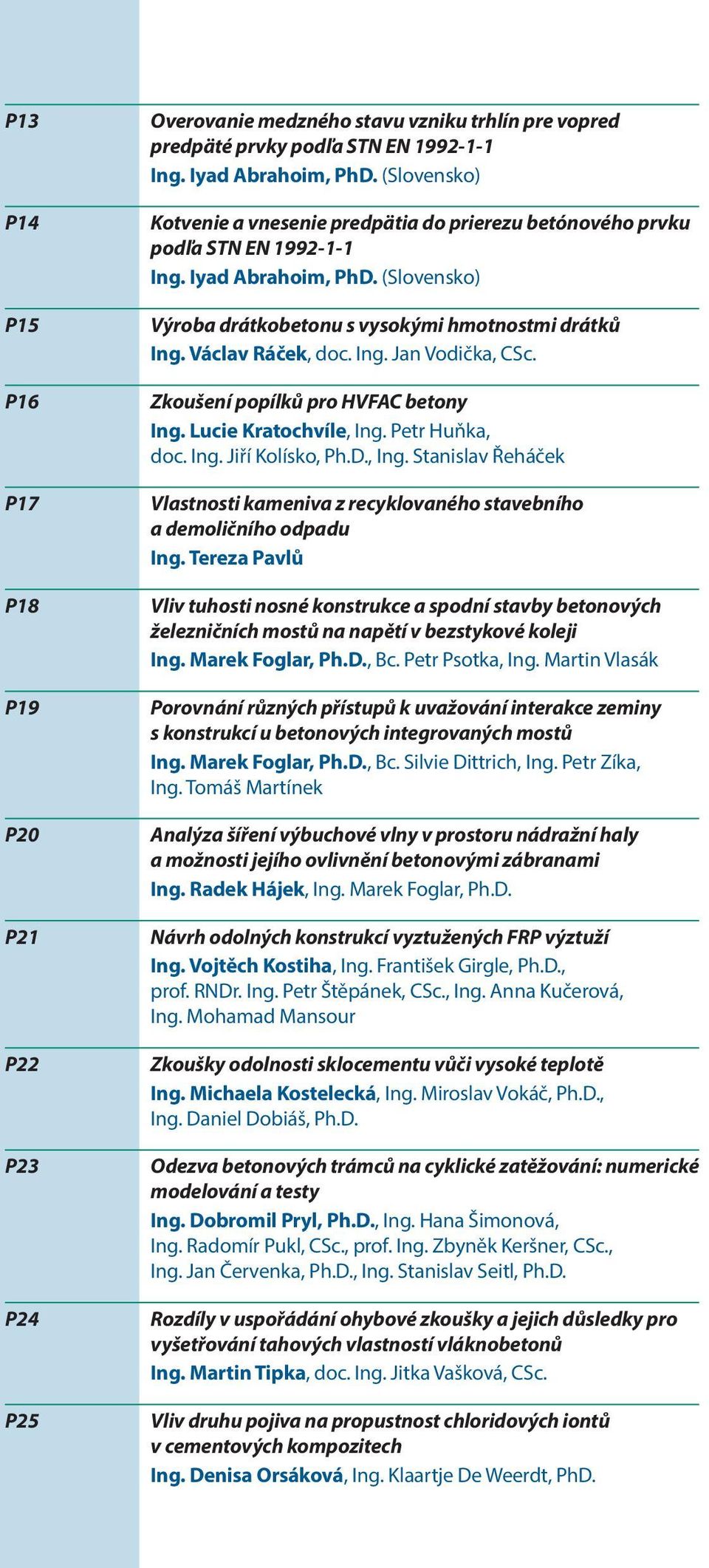 Václav Ráček, doc. Ing. Jan Vodička, CSc. Zkoušení popílků pro HVFAC betony Ing. Lucie Kratochvíle, Ing. Petr Huňka, doc. Ing. Jiří Kolísko, Ph.D., Ing. Stanislav Řeháček Vlastnosti kameniva z recyklovaného stavebního a demoličního odpadu Ing.