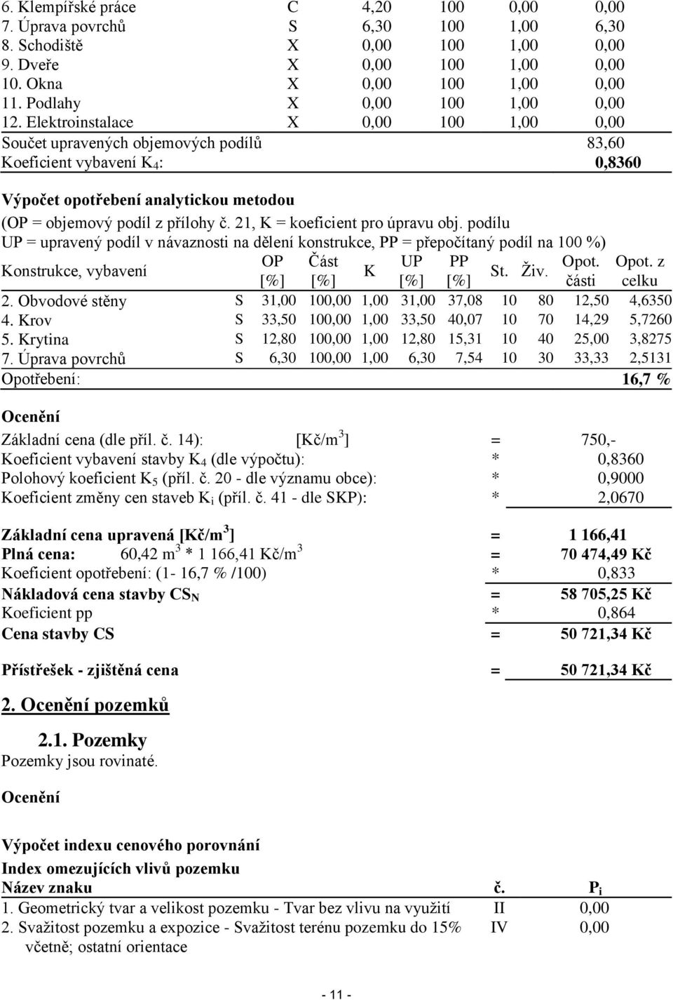 Elektroinstalace X 0,00 100 1,00 0,00 Součet upravených objemových podílů 83,60 Koeficient vybavení K 4 : 0,8360 Výpočet opotřebení analytickou metodou (OP = objemový podíl z přílohy č.