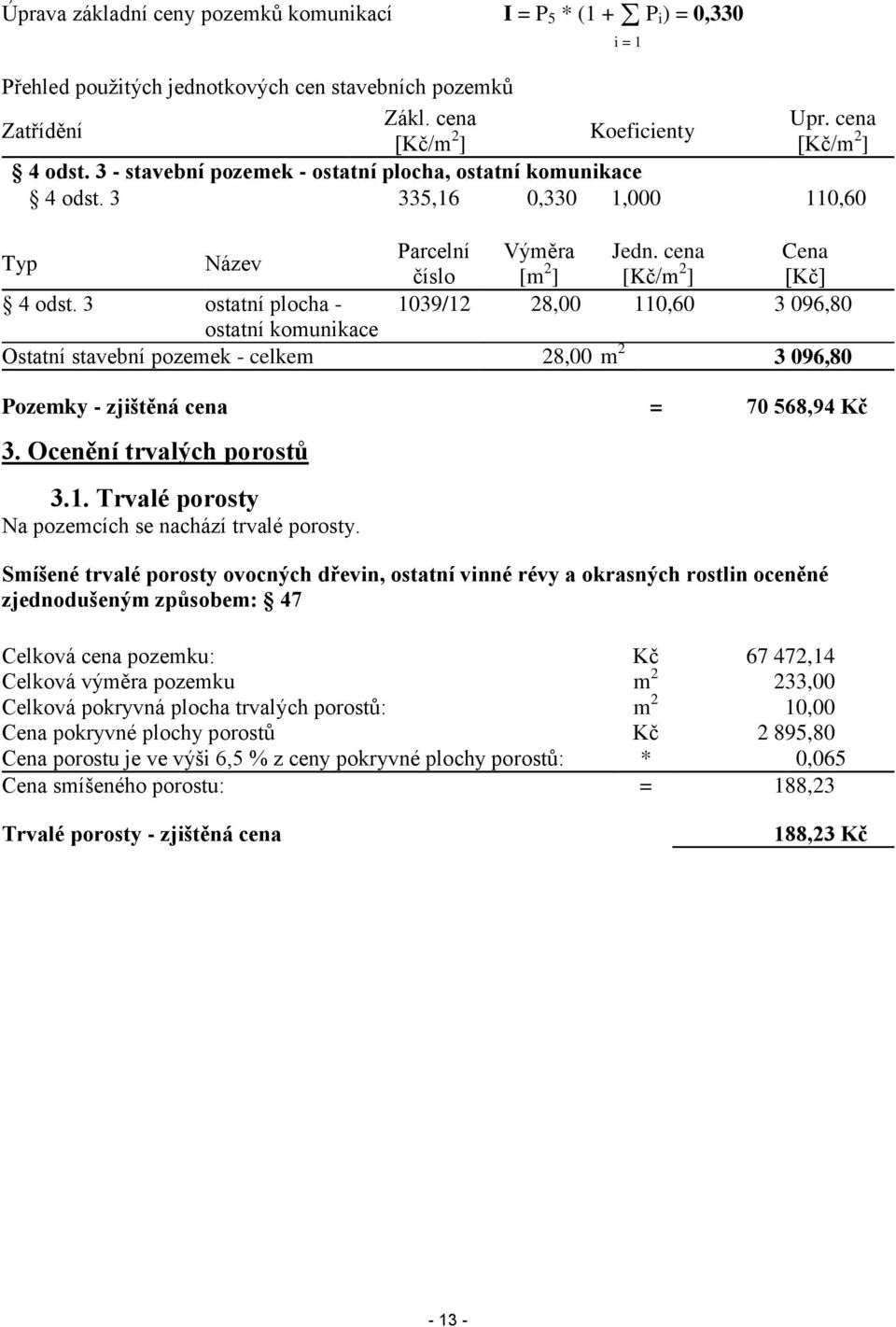3 ostatní plocha - 1039/12 28,00 110,60 3 096,80 ostatní komunikace Ostatní stavební pozemek - celkem 28,00 m 2 3 096,80 Pozemky - zjištěná cena = 70 568,94 Kč 3. Ocenění trvalých porostů 3.1. Trvalé porosty Na pozemcích se nachází trvalé porosty.