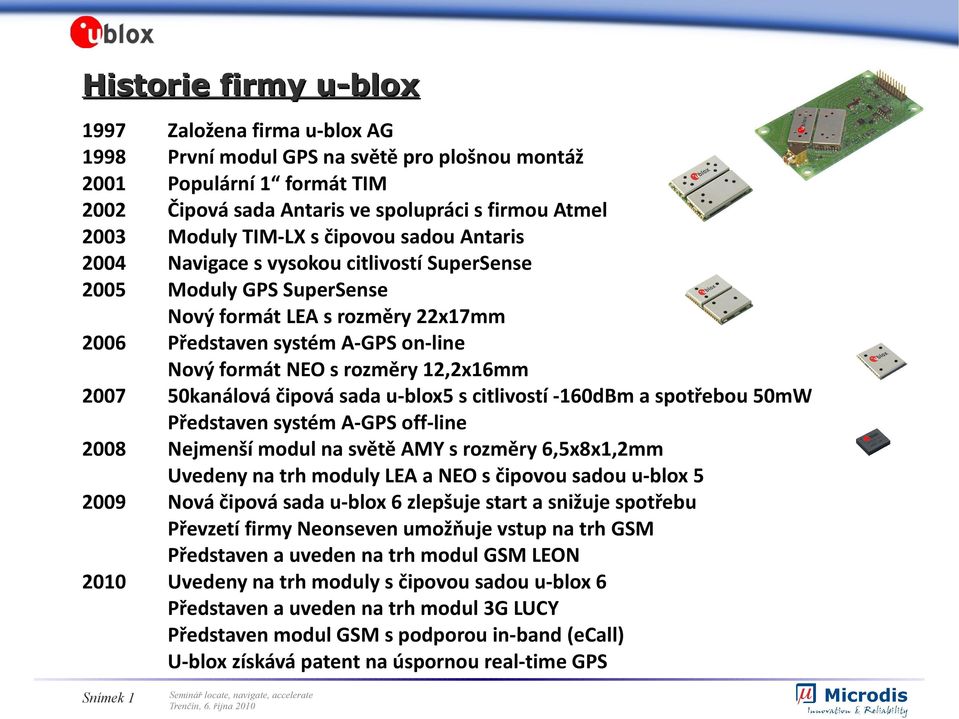 on-line Nový formát NEO s rozměry 12,2x16mm 50kanálová čipová sada u-blox5 s citlivostí -160dBm a spotřebou 50mW Představen systém A-GPS off-line Nejmenší modul na světě AMY s rozměry 6,5x8x1,2mm