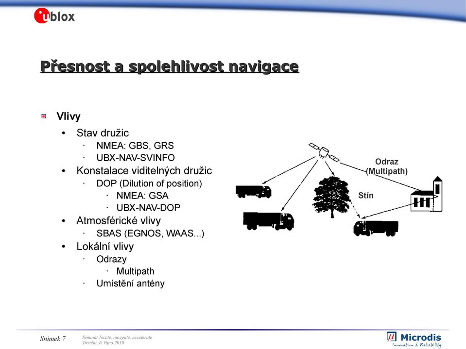 ..) Lokální vlivy Snímek 7 DOP (Dilution of position) NMEA: GSA