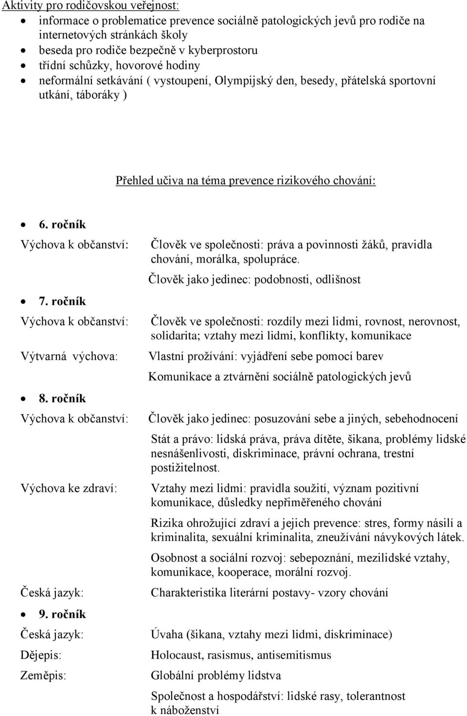 ročník Výchova k občanství: 7. ročník Výchova k občanství: Výtvarná výchova: 8. ročník Výchova k občanství: Výchova ke zdraví: Česká jazyk: 9.