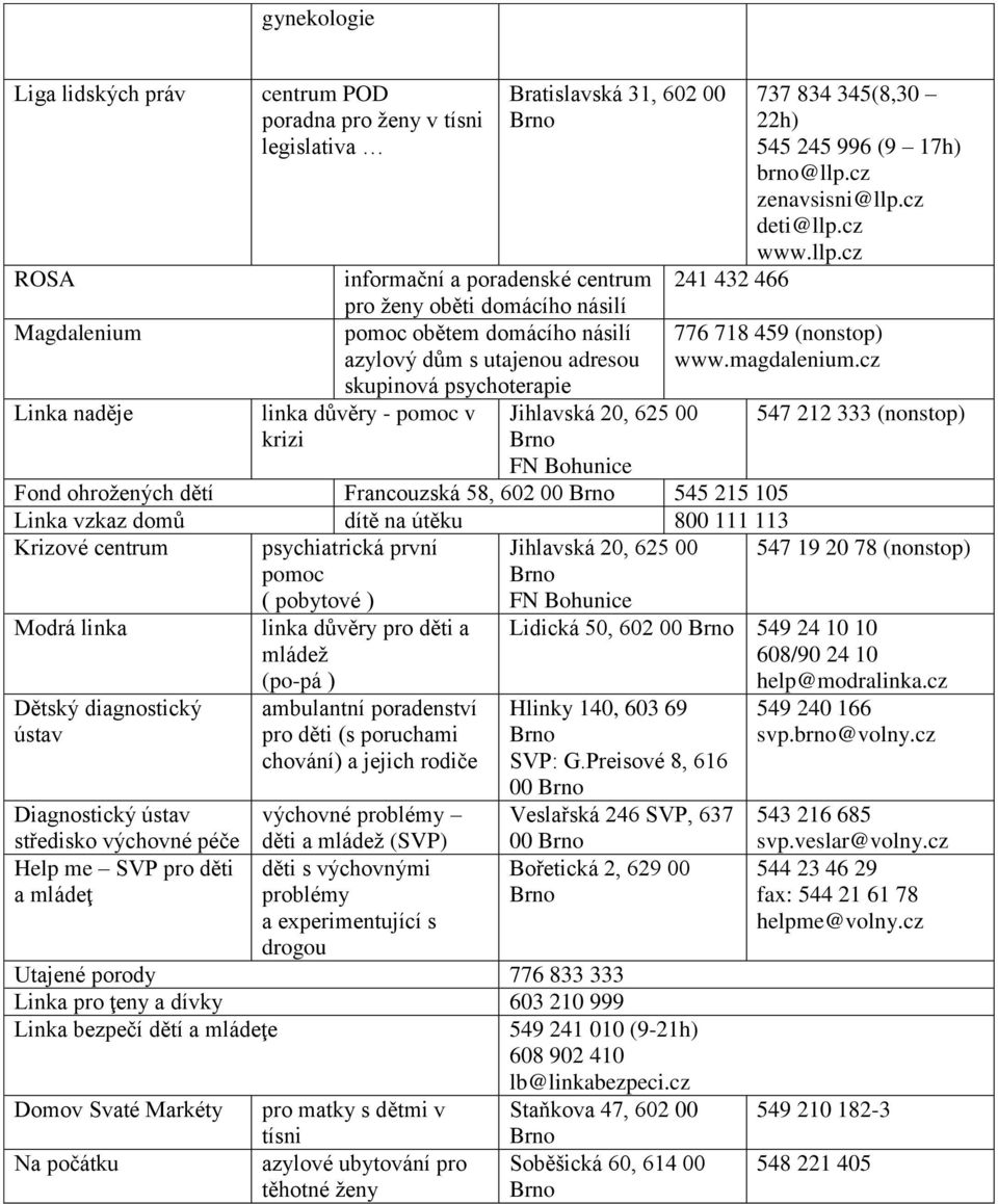 brno@llp.cz zenavsisni@llp.cz deti@llp.cz www.llp.cz 776 718 459 (nonstop) www.magdalenium.