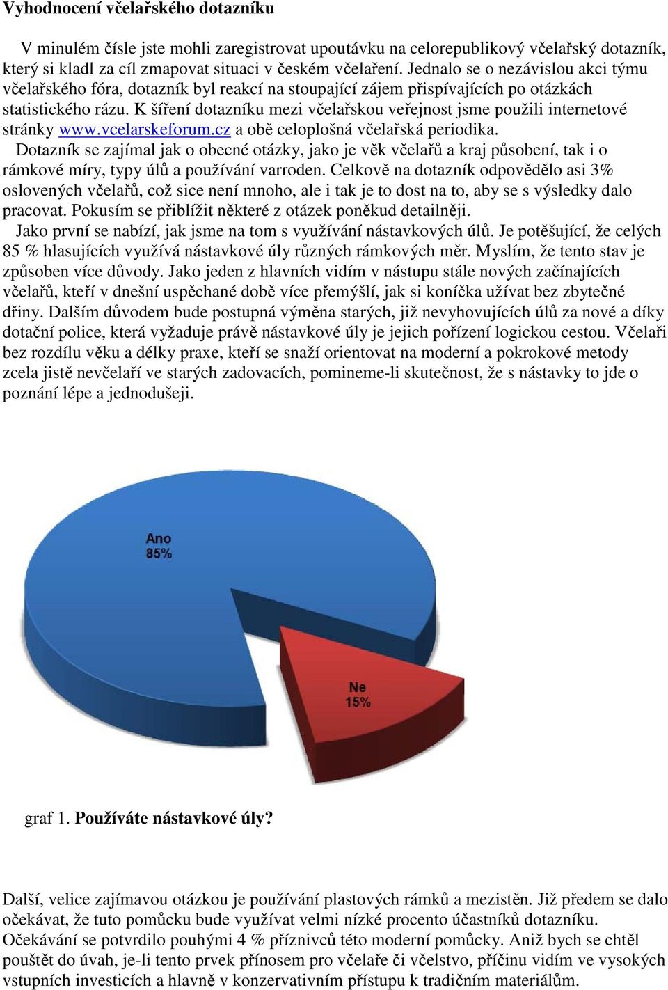 K šíření dotazníku mezi včelařskou veřejnost jsme použili internetové stránky www.vcelarskeforum.cz a obě celoplošná včelařská periodika.