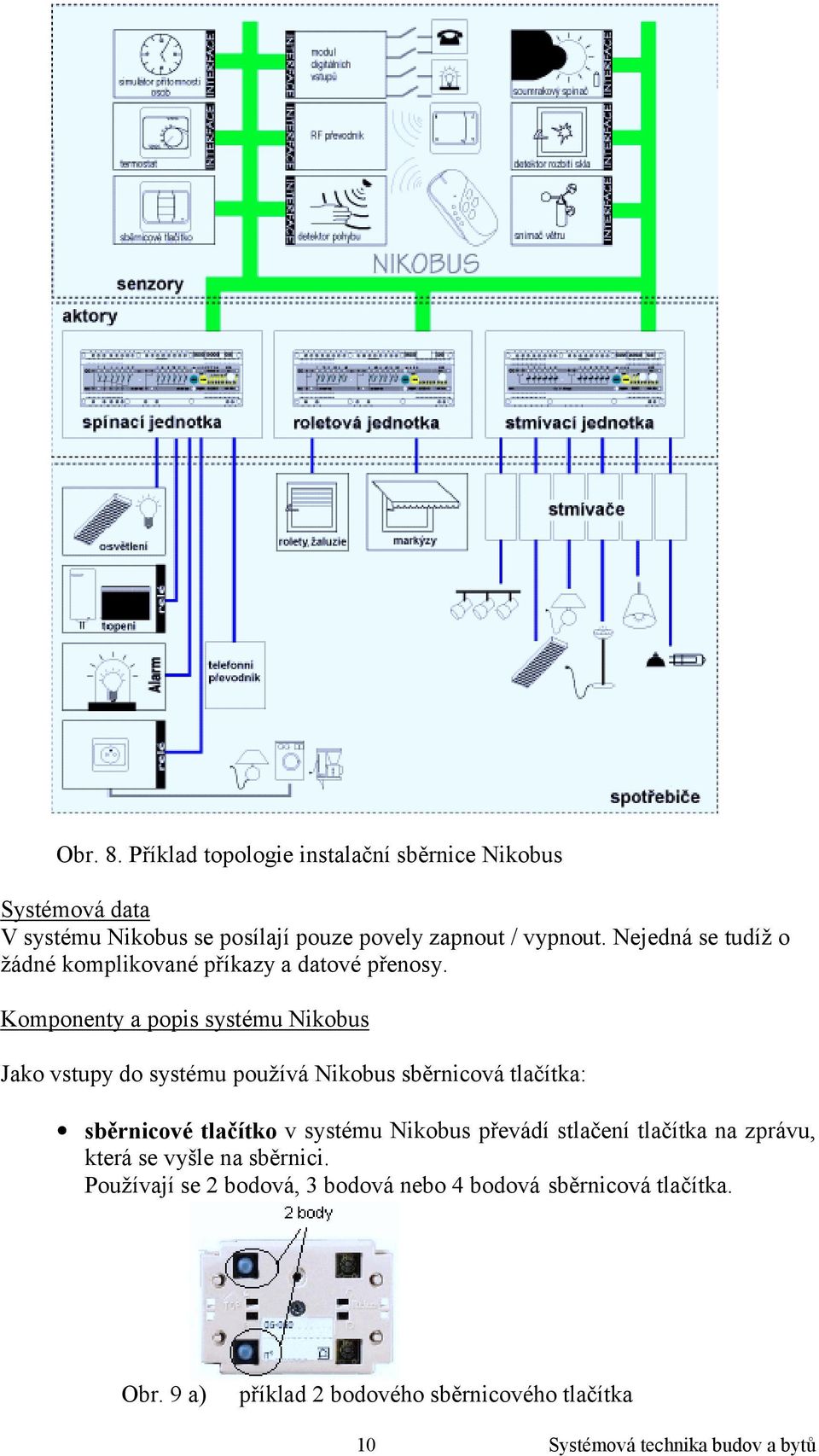 Komponenty a popis systému Nikobus Jako vstupy do systému používá Nikobus sběrnicová tlačítka: sběrnicové tlačítko v systému Nikobus