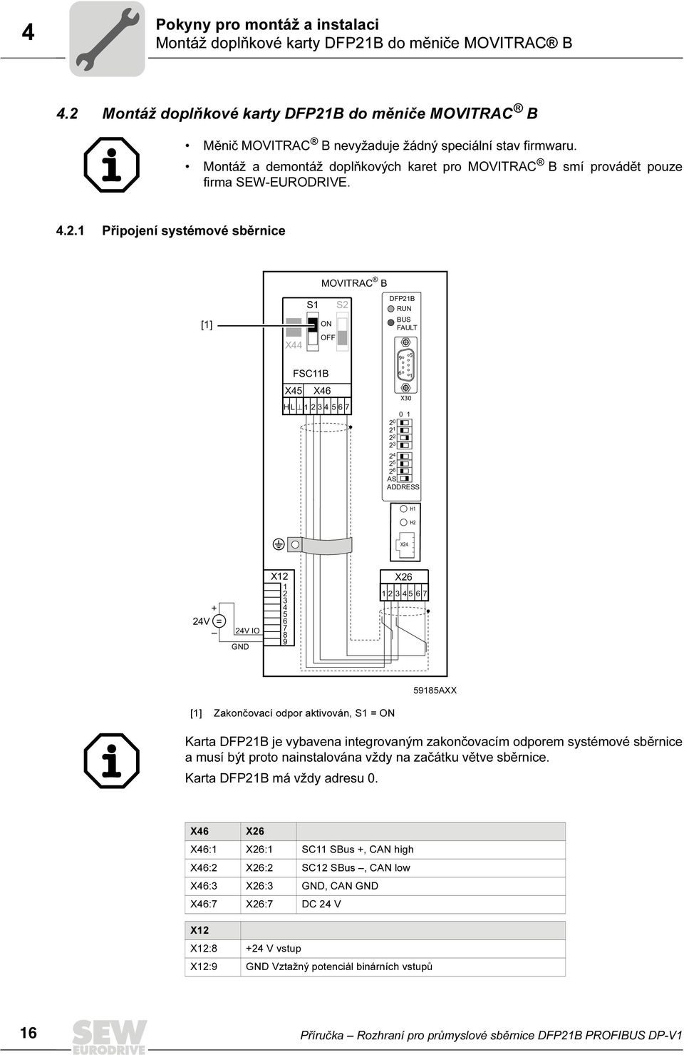 1 Připojení systémové sběrnice MOVITRAC B [1] S1 S2 ON OFF X44 DFP21B RUN BUS FAULT 9 5 FSC11B 6 1 X45 X46 HL 1 234567 X3 1 2 21 22 23 24 25 26 AS ADDRESS H1 H2 X24 + 24V = 24V IO GND X12 1 2 3 4 5 6