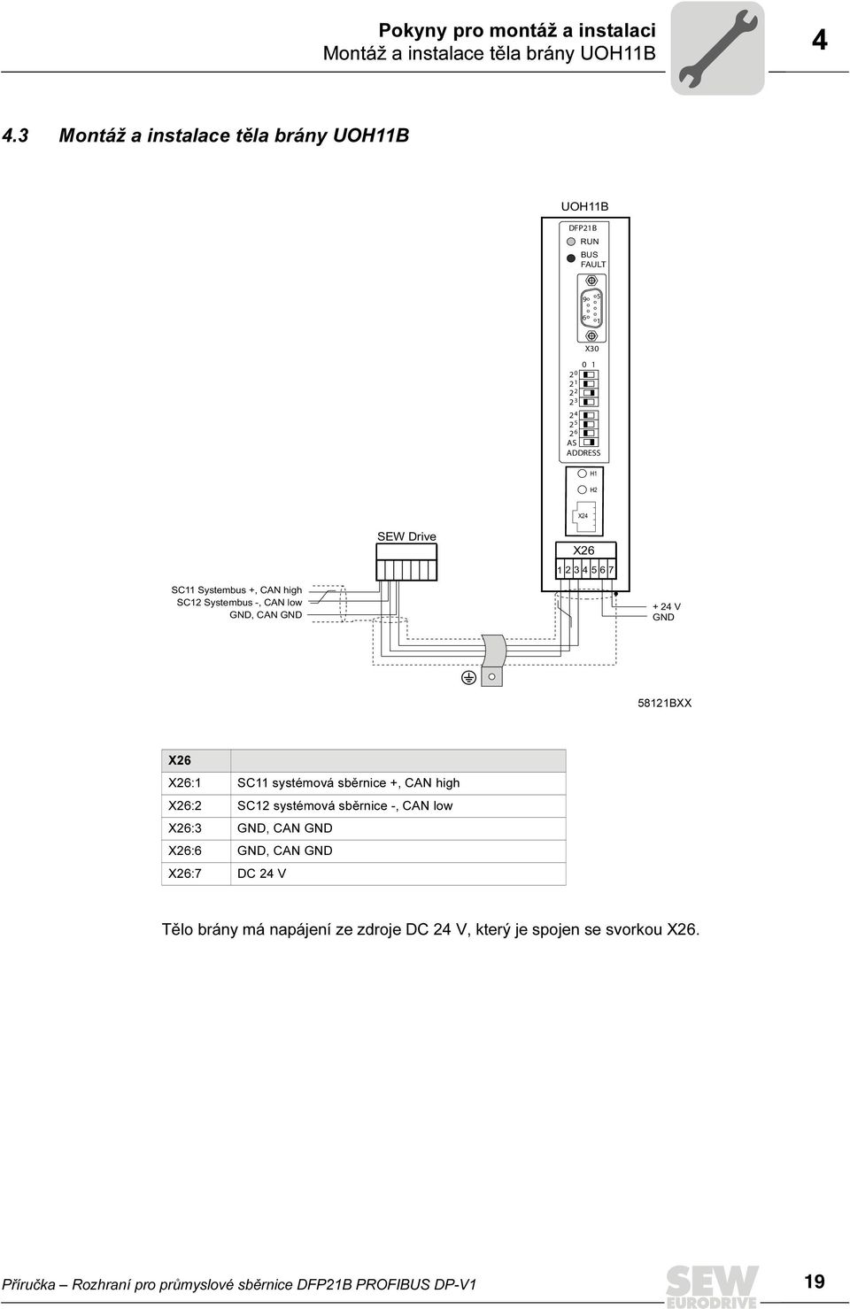 SC11 Systembus +, CAN high SC12 Systembus -, CAN low GND, CAN GND + 24 V GND 58121BXX X26 X26:1 SC11 systémová sběrnice +, CAN high X26:2 SC12