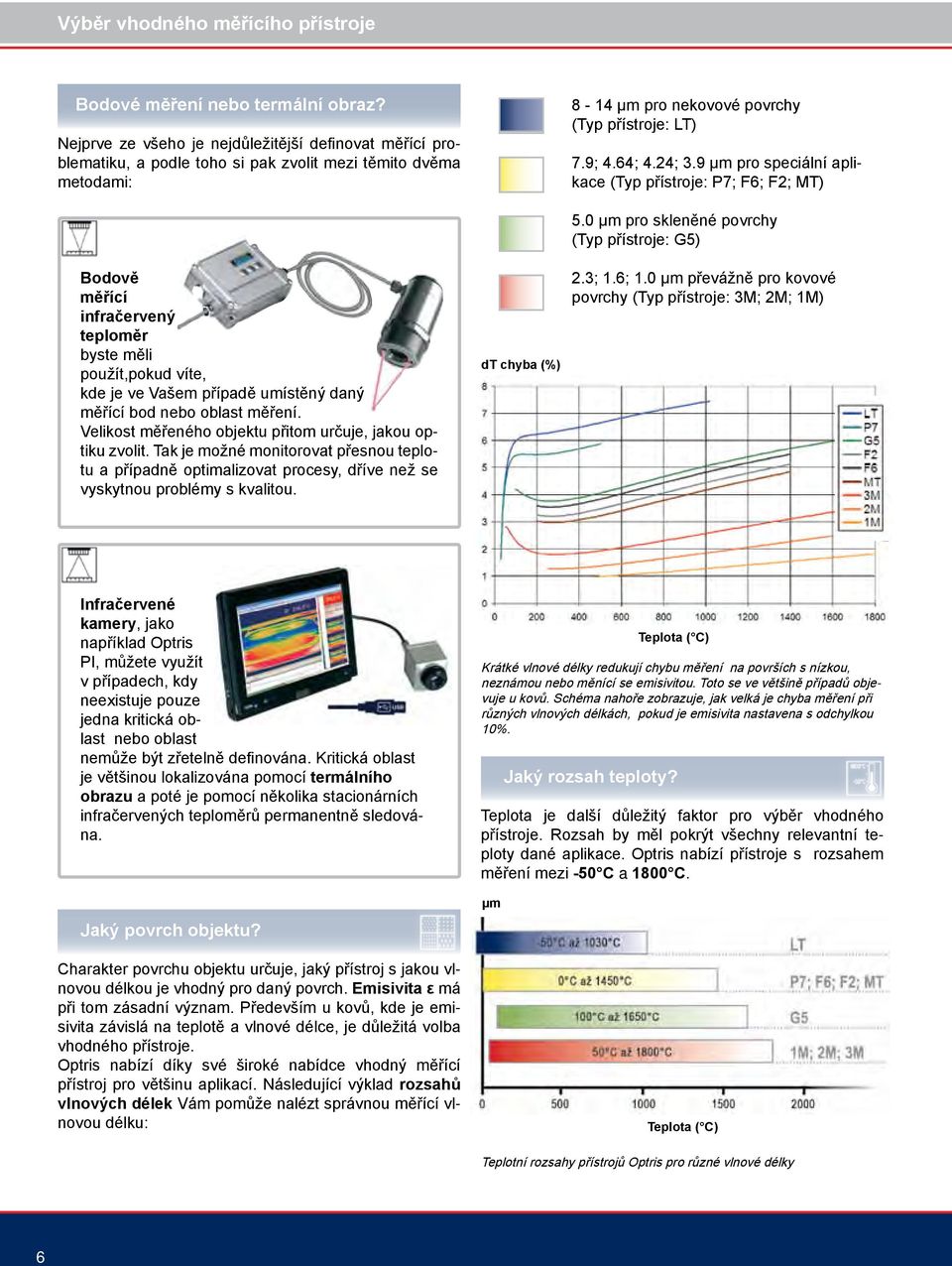 9 μm pro speciální aplikace (Typ přístroje: P7; F6; F2; MT) Bodově měřící infračervený teploměr byste měli použít,pokud víte, kde je ve Vašem případě umístěný daný měřící bod nebo oblast měření.