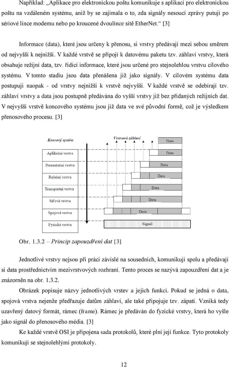 V každé vrstvě se připojí k datovému paketu tzv. záhlaví vrstvy, která obsahuje režijní data, tzv. řídící informace, které jsou určené pro stejnolehlou vrstvu cílového systému.