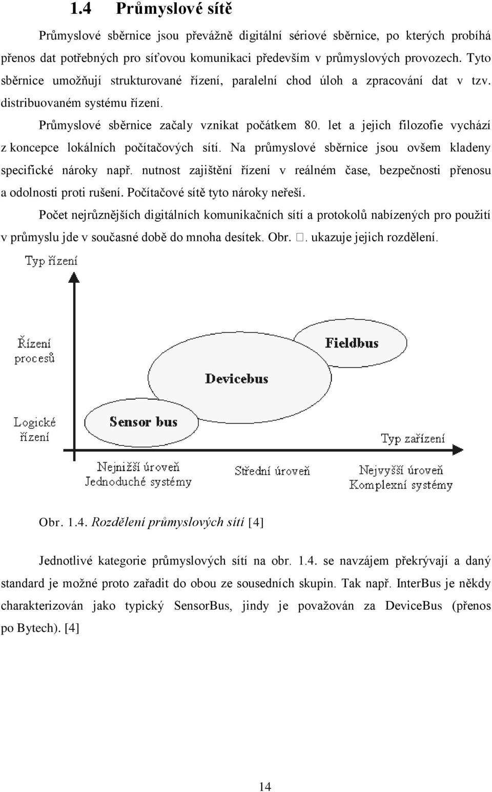 let a jejich filozofie vychází z koncepce lokálních počítačových sítí. Na průmyslové sběrnice jsou ovšem kladeny specifické nároky např.