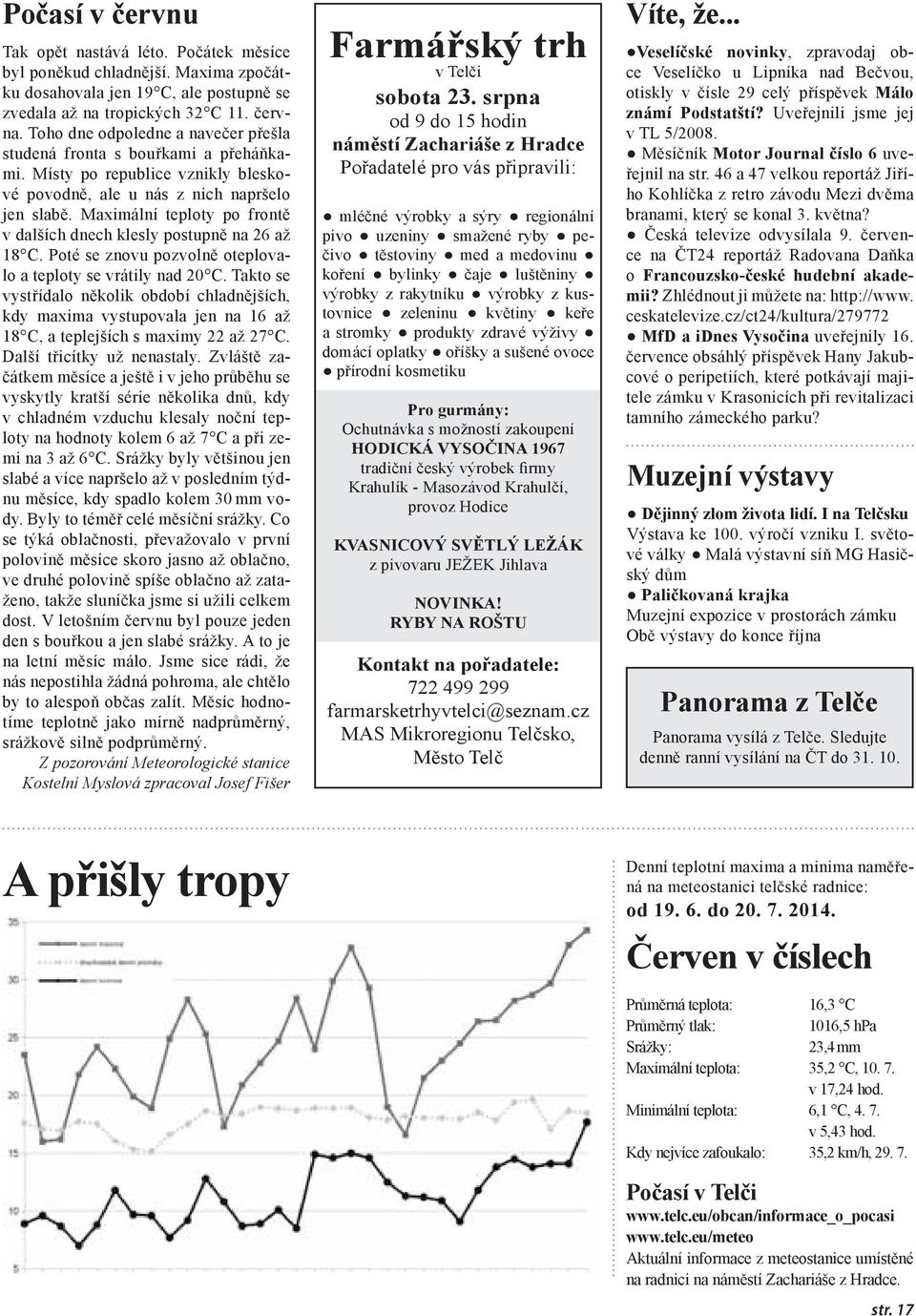 Maximální teploty po frontě v dalších dnech klesly postupně na 26 až 18 C. Poté se znovu pozvolně oteplovalo a teploty se vrátily nad 20 C.