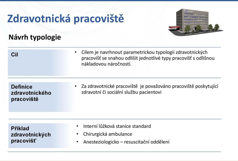 Definice zdravotnického pracoviště Za zdravotnické pracoviště je považováno pracoviště poskytující zdravotní či