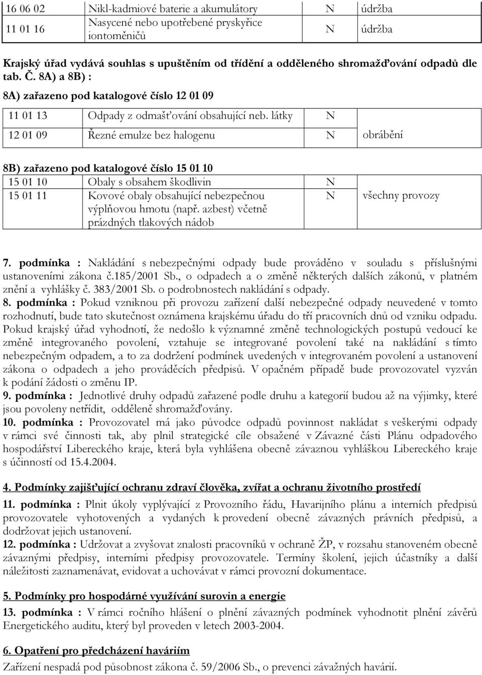 látky N 12 01 09 Řezné emulze bez halogenu N obrábění 8B) zařazeno pod katalogové číslo 15 01 10 15 01 10 Obaly s obsahem škodlivin N 15 01 11 Kovové obaly obsahující nebezpečnou výplňovou hmotu