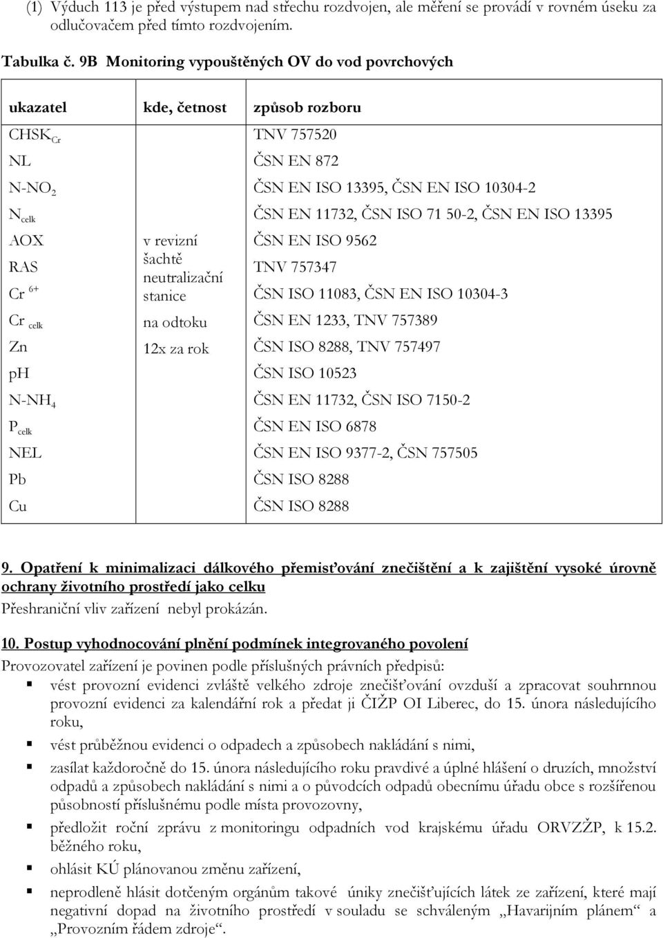 stanice na odtoku 12x za rok TNV 757520 ČSN EN 872 ČSN EN ISO 13395, ČSN EN ISO 10304-2 ČSN EN 11732, ČSN ISO 71 50-2, ČSN EN ISO 13395 ČSN EN ISO 9562 TNV 757347 ČSN ISO 11083, ČSN EN ISO 10304-3